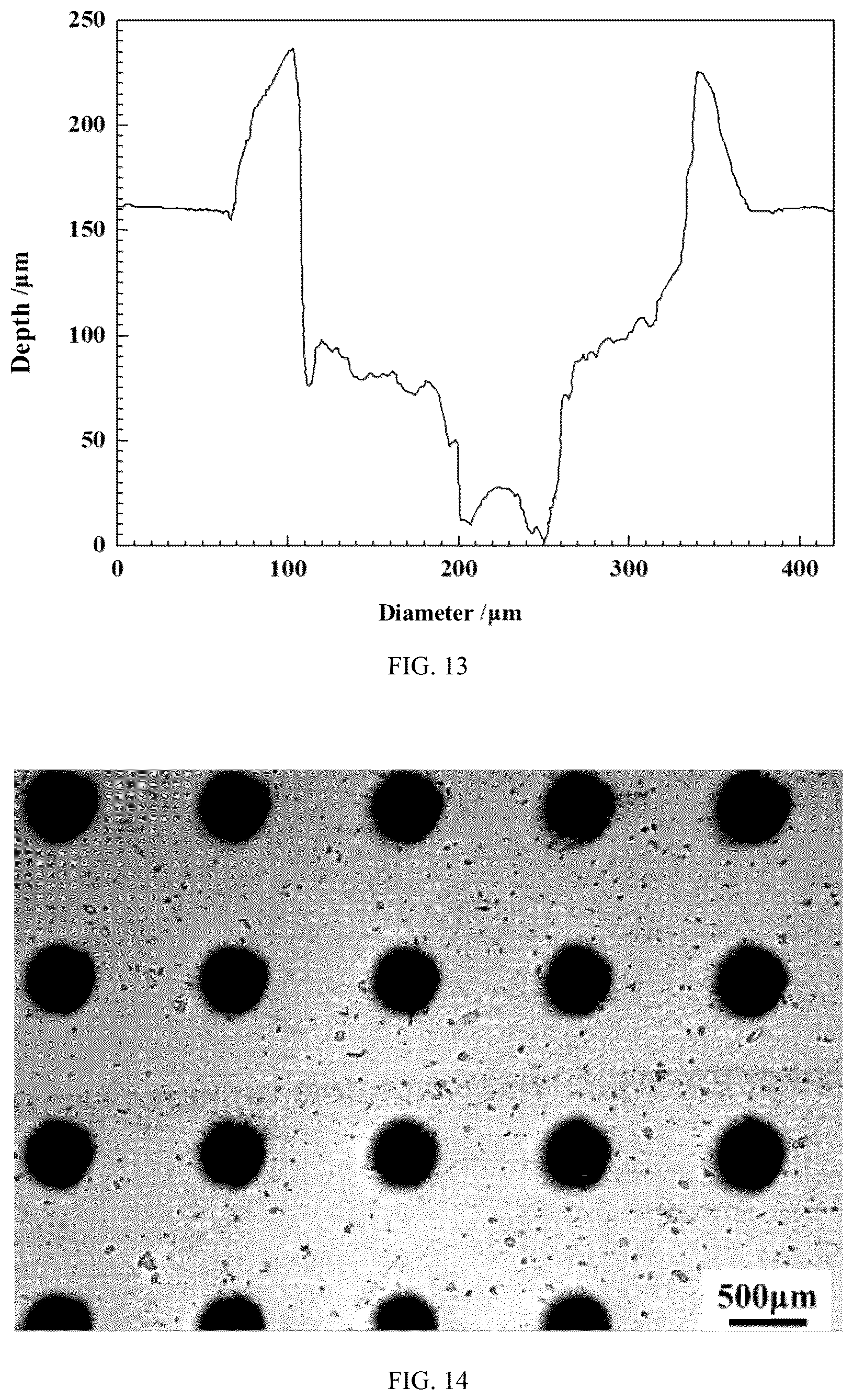 Patent US12320006 Figure 7 – Method for improving anti-friction and anti-wear properties of substrate