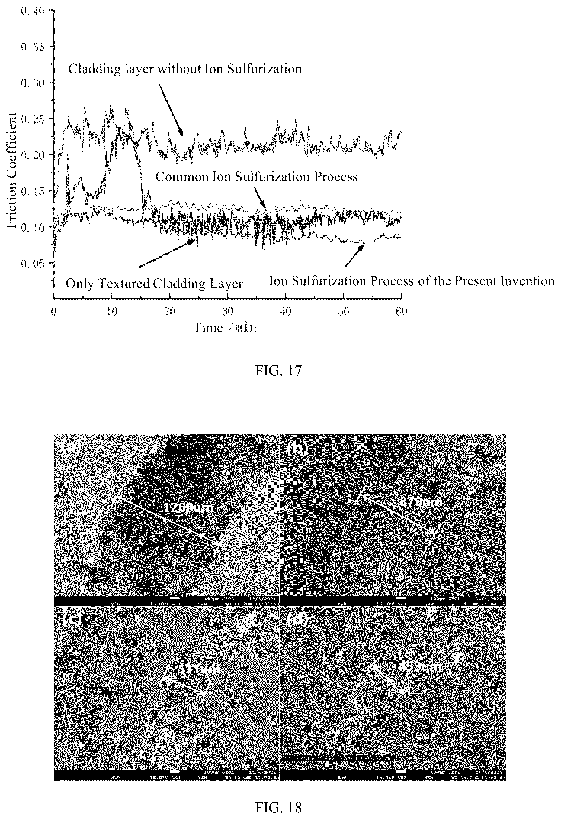 Patent US12320006 Figure 9 – Method for improving anti-friction and anti-wear properties of substrate