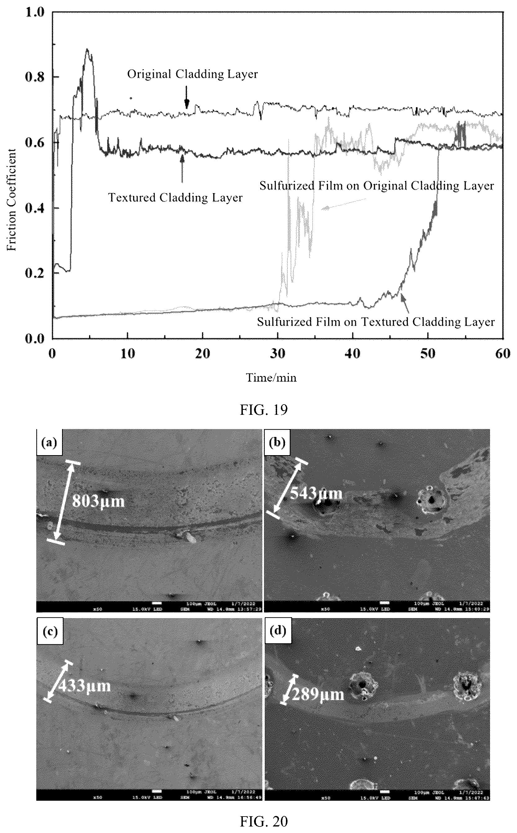 Patent US12320006 Figure 10 – Method for improving anti-friction and anti-wear properties of substrate
