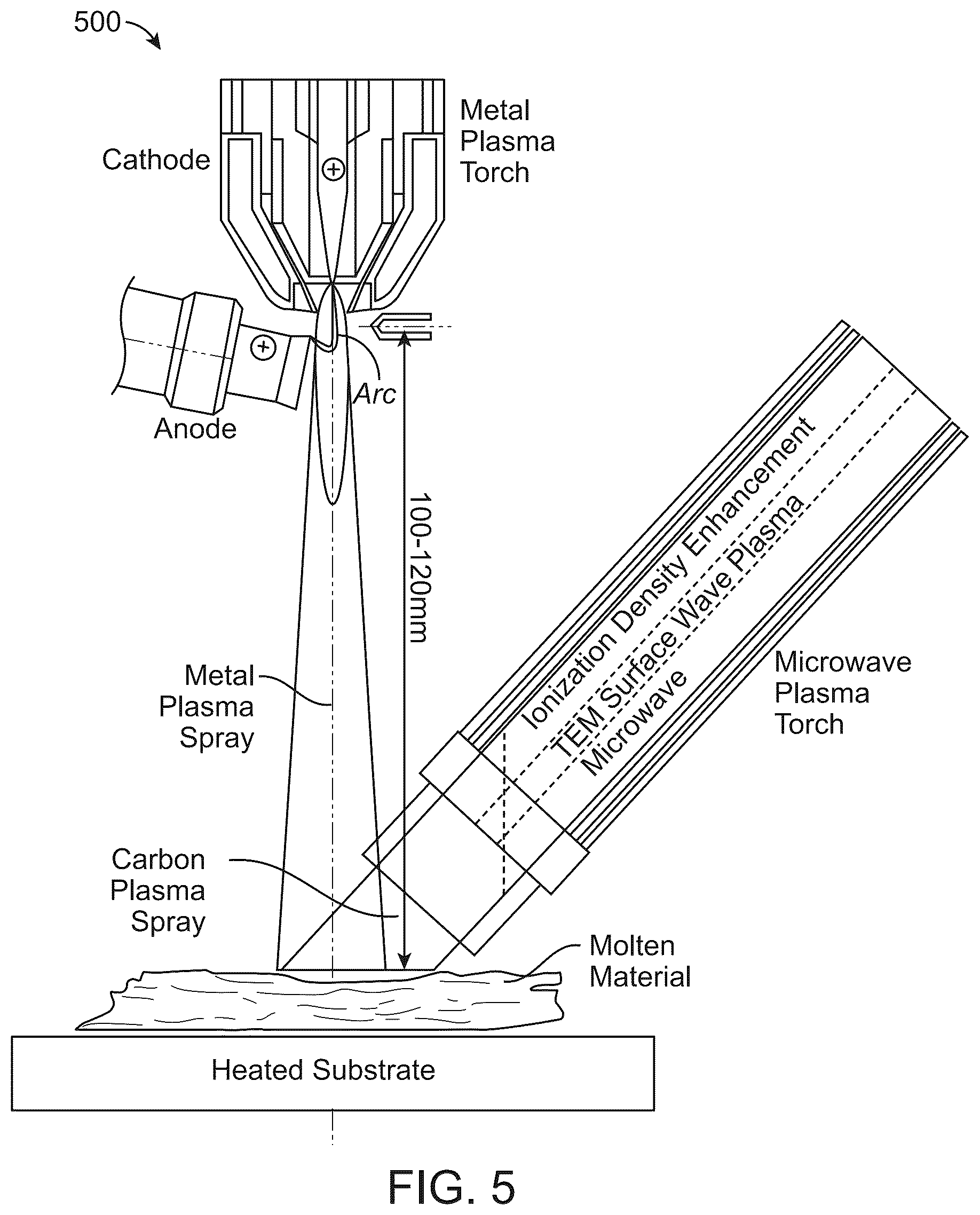 Patent US12320008 Figure 6 – Apparatuses and methods for producing covetic materials using microwave reactors