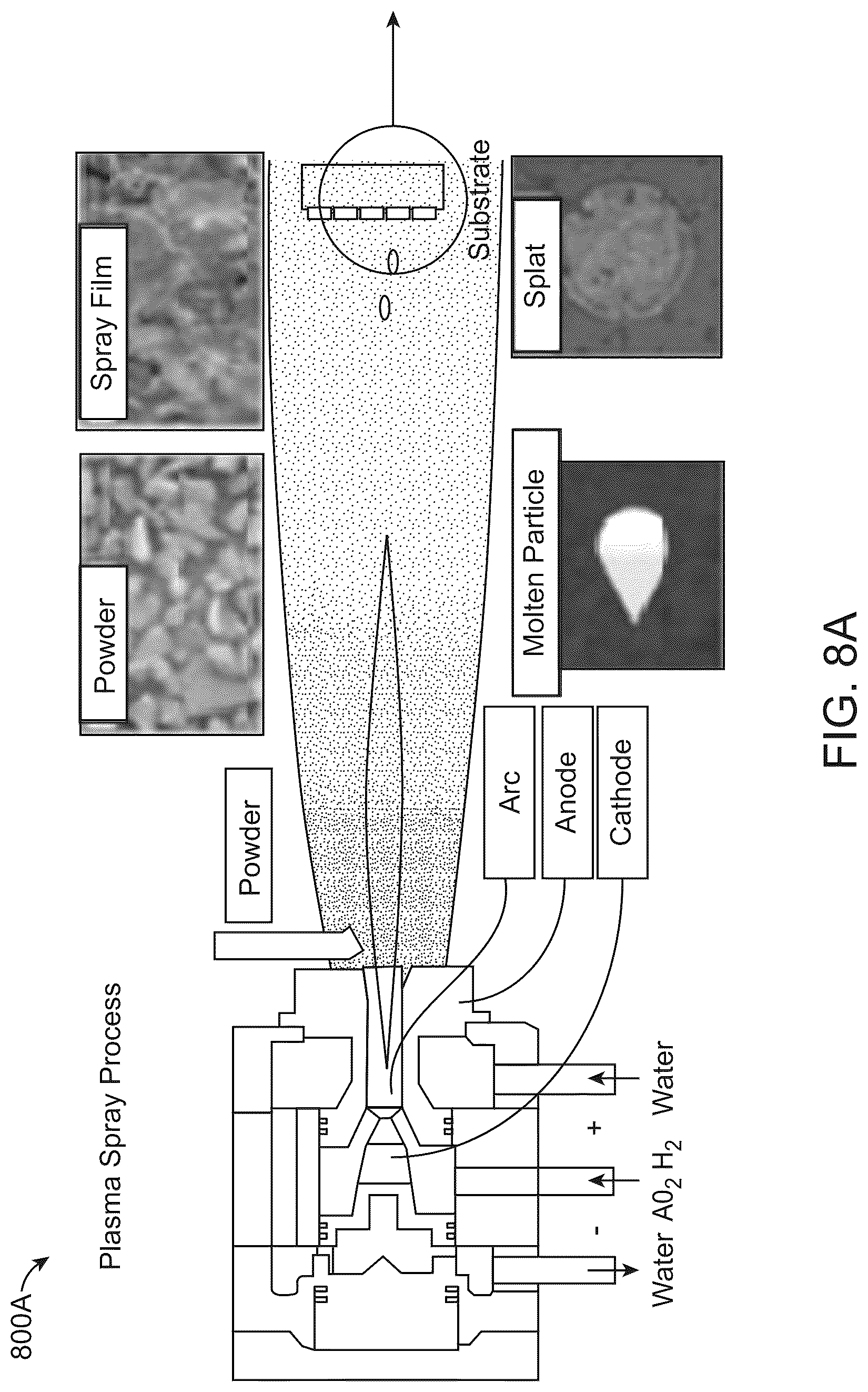 Patent US12320008 Figure 9 – Apparatuses and methods for producing covetic materials using microwave reactors