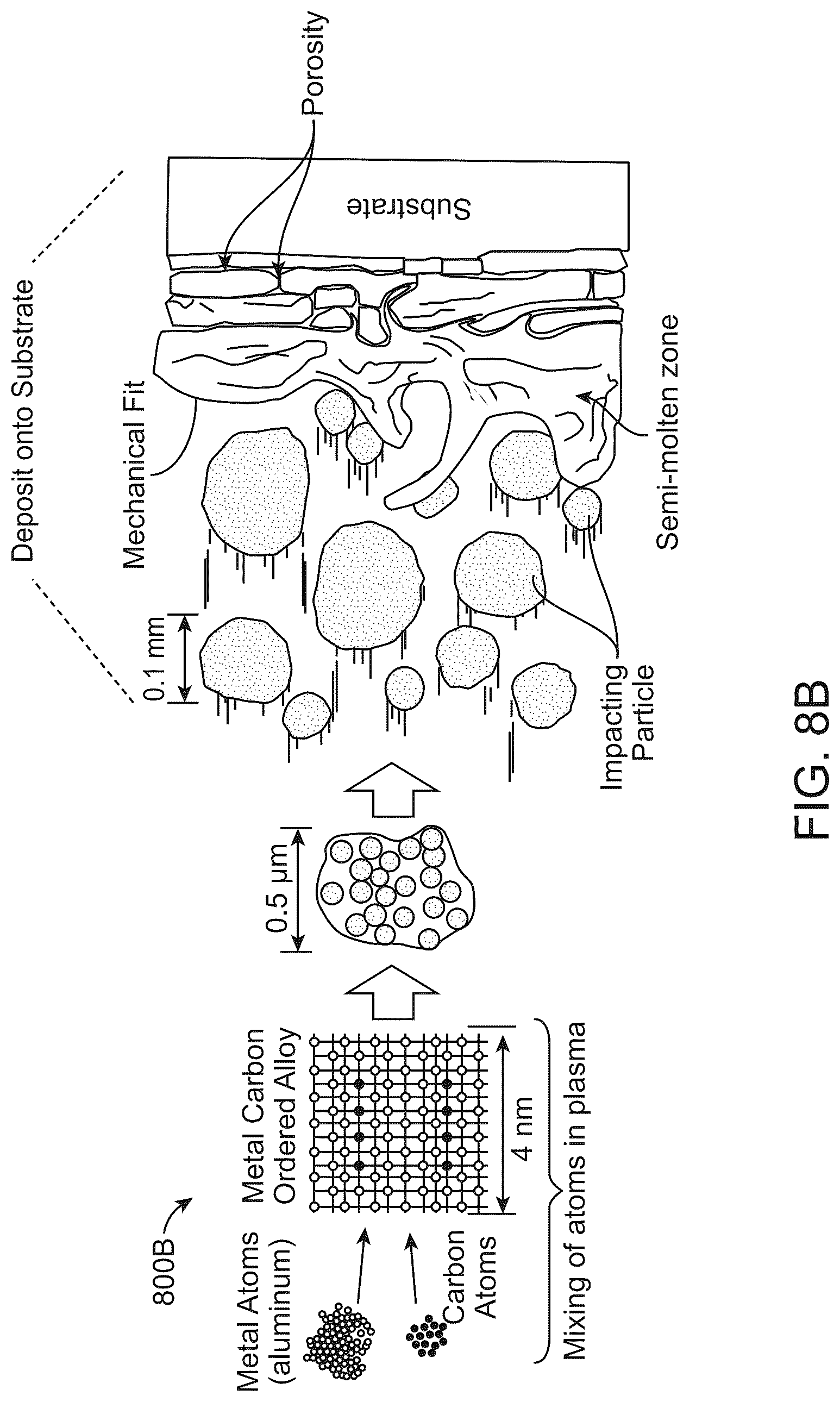 Patent US12320008 Figure 10 – Apparatuses and methods for producing covetic materials using microwave reactors