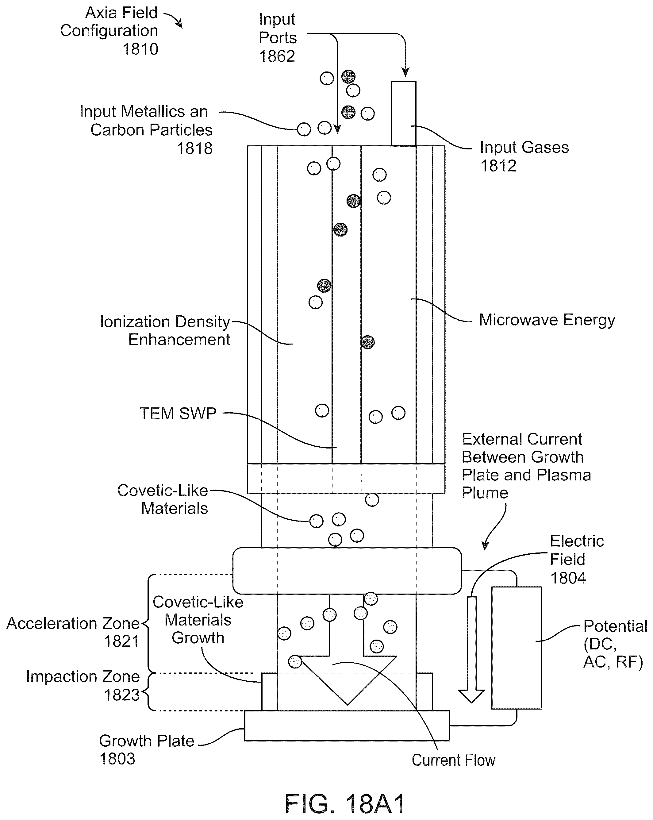 Patent US12320008 Figure 20 – Apparatuses and methods for producing covetic materials using microwave reactors