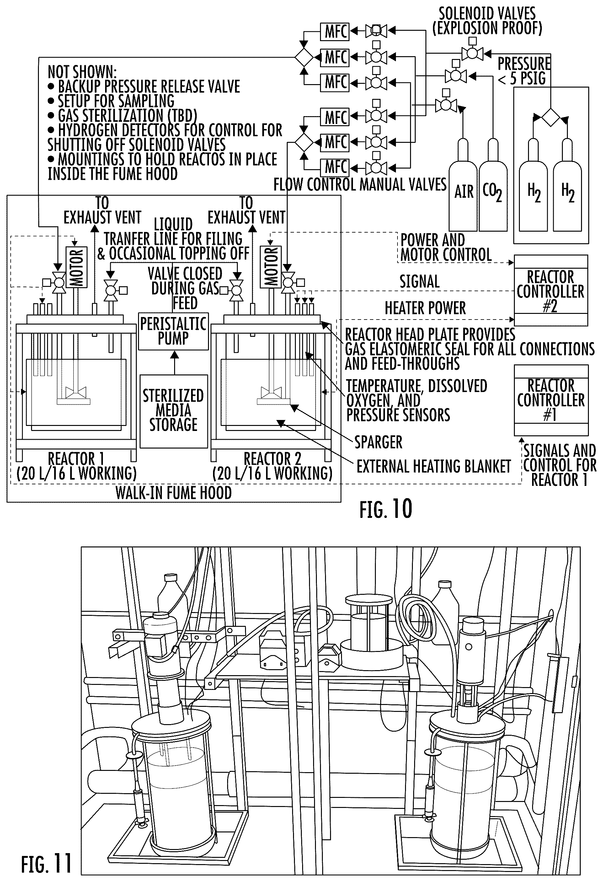 Patent US12320014 Figure 7 – Microorganisms and artificial ecosystems for the production of protein, food, and useful co-products from C1 substrates