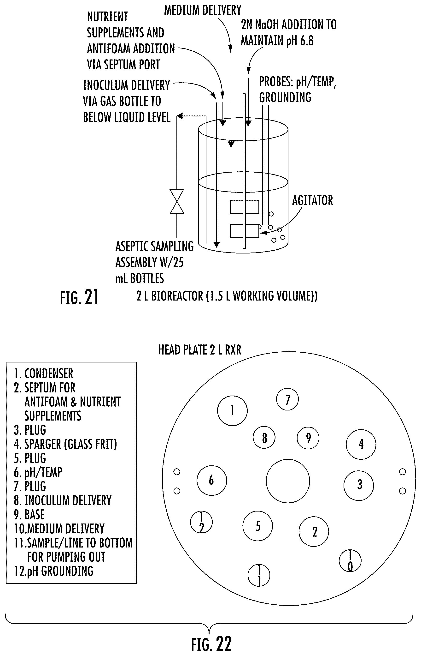 Patent US12320014 Figure 14 – Microorganisms and artificial ecosystems for the production of protein, food, and useful co-products from C1 substrates