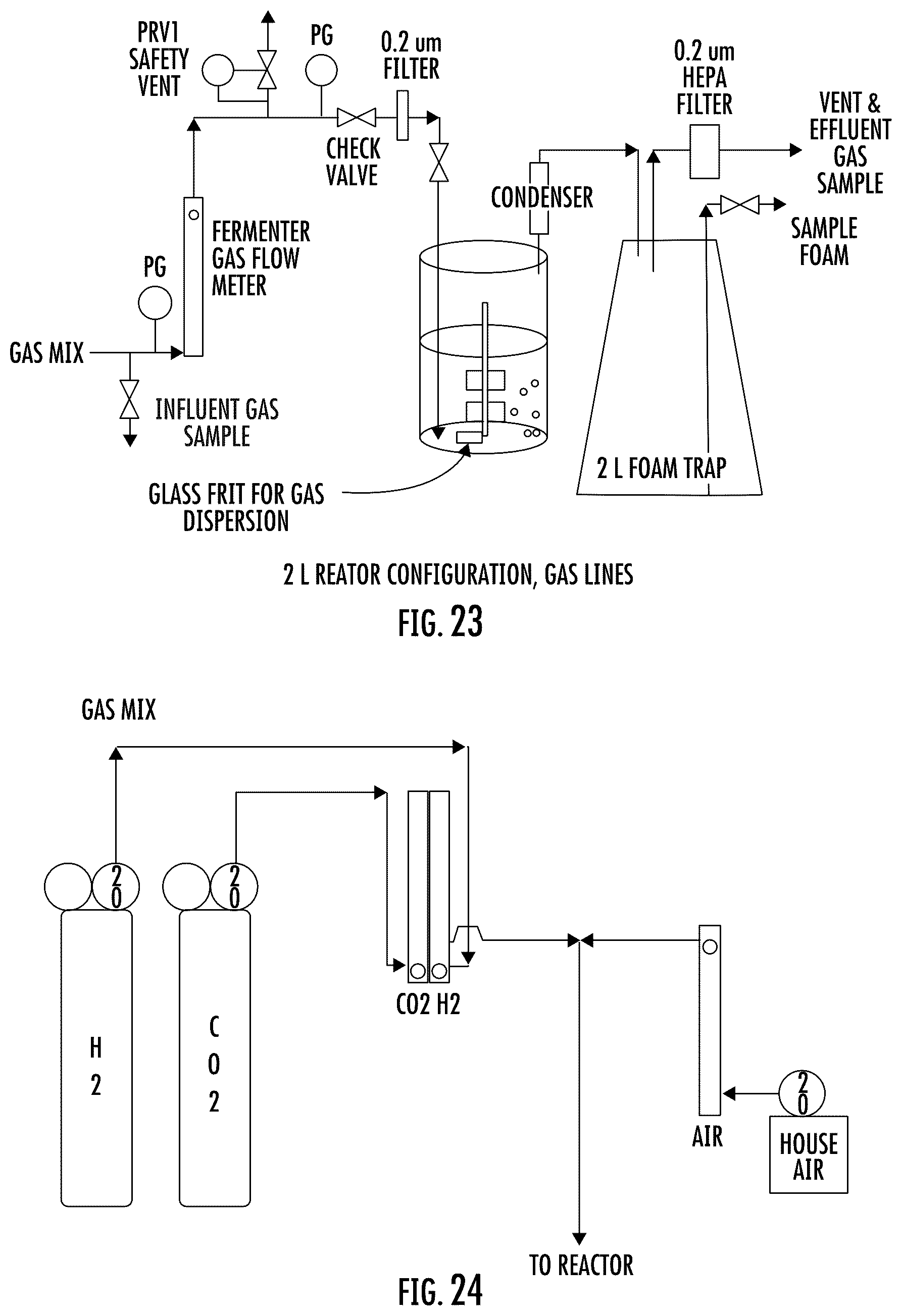 Patent US12320014 Figure 15 – Microorganisms and artificial ecosystems for the production of protein, food, and useful co-products from C1 substrates