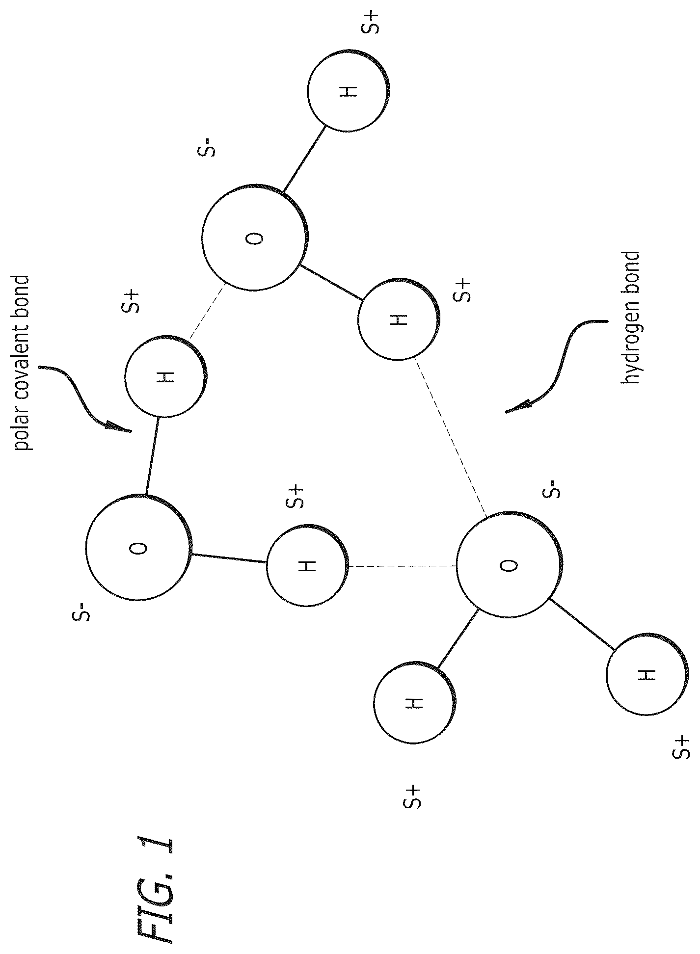 Patent US12320015 Figure 1 – Systems for generating hydrogen