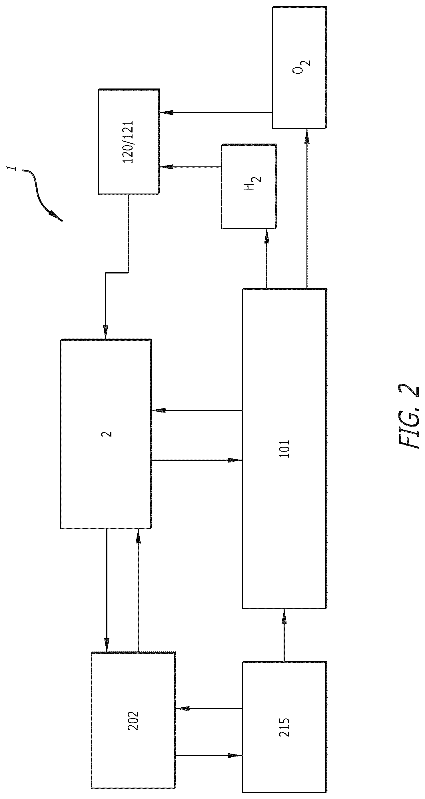 Patent US12320015 Figure 2 – Systems for generating hydrogen