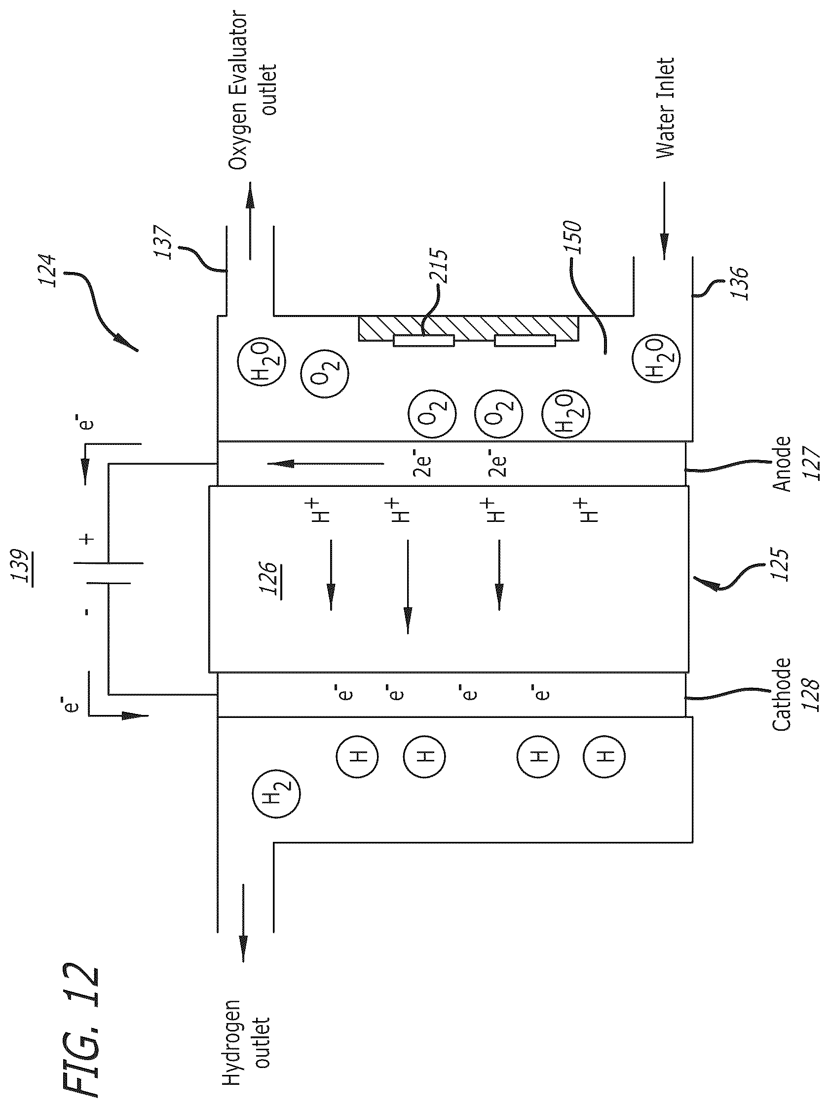 Patent US12320015 Figure 11 – Systems for generating hydrogen