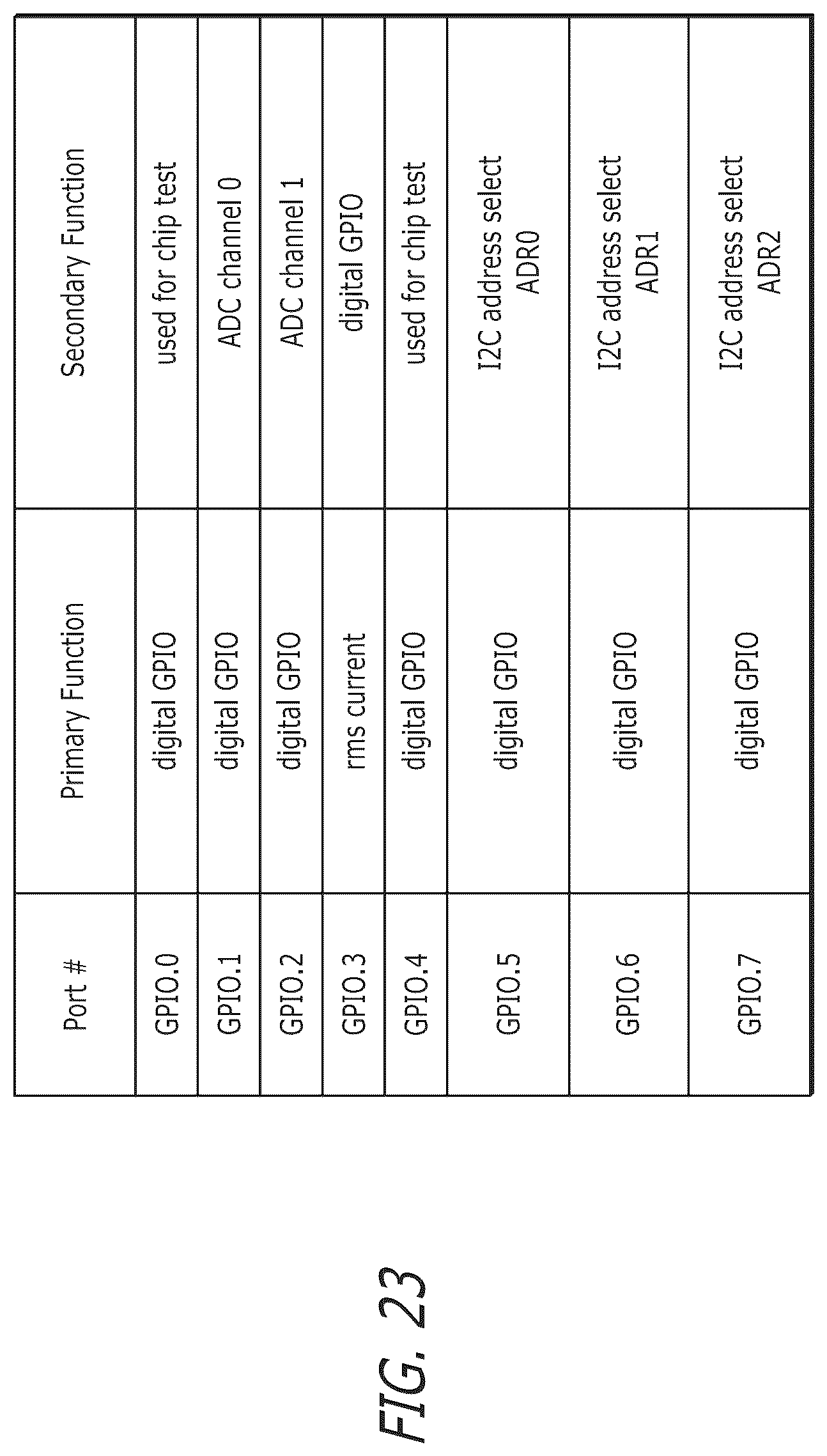 Patent US12320015 Figure 20 – Systems for generating hydrogen