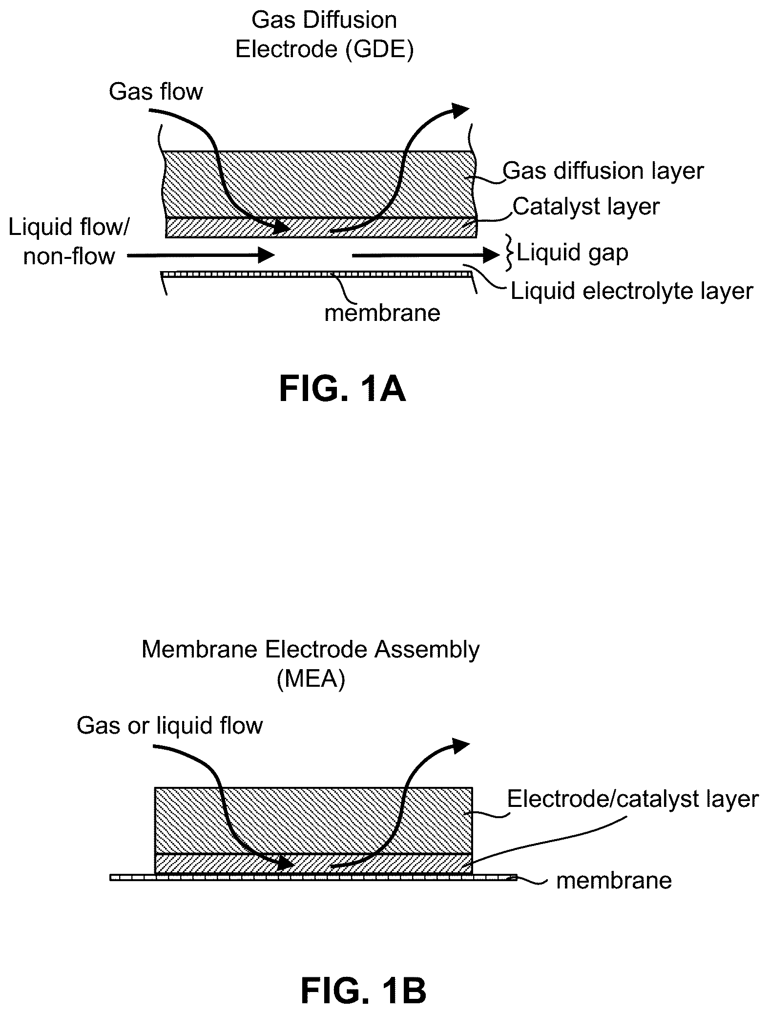 Patent US12320018 Figure 1 – Corrugated electrodes for electrochemical applications