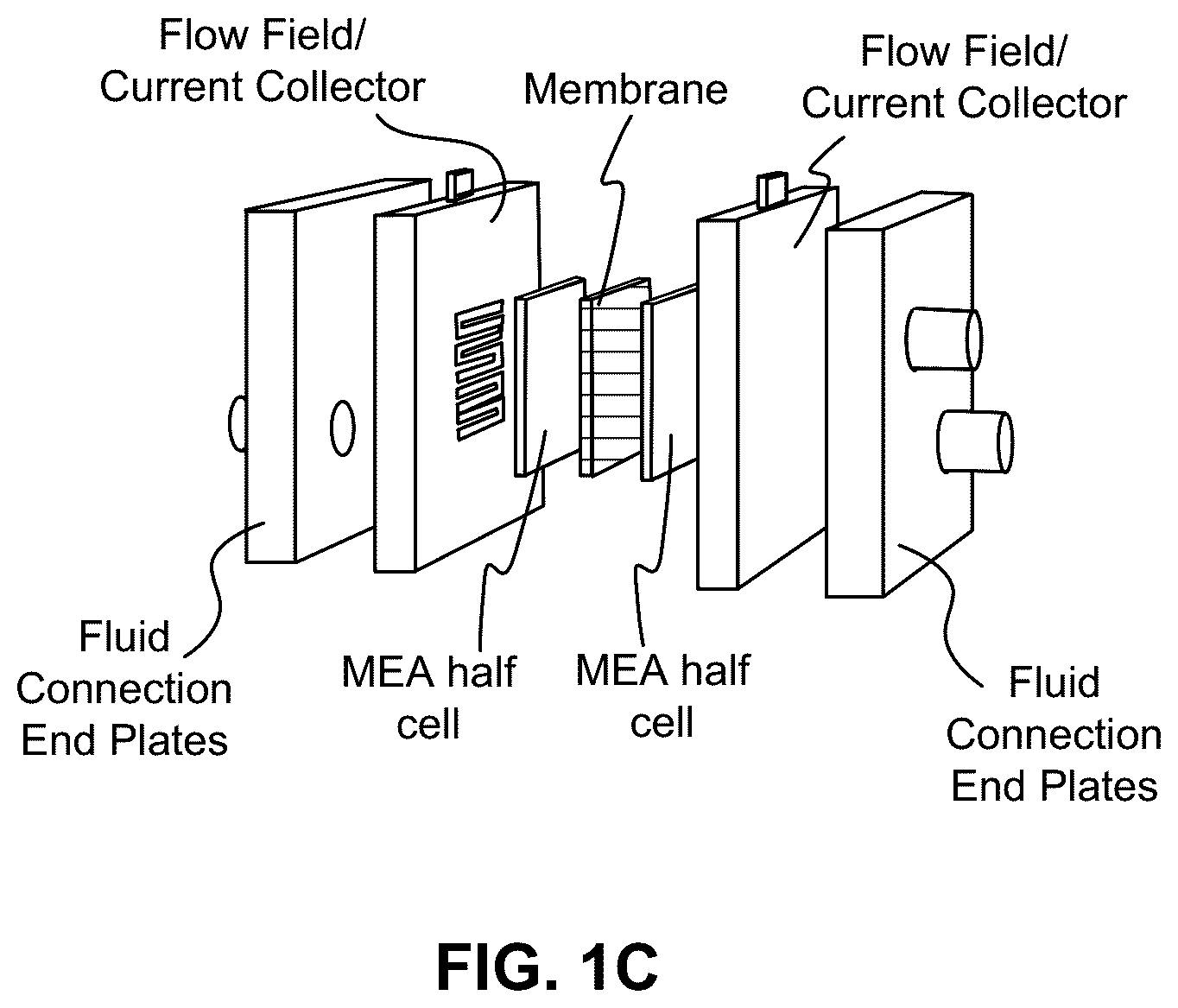 Patent US12320018 Figure 2 – Corrugated electrodes for electrochemical applications
