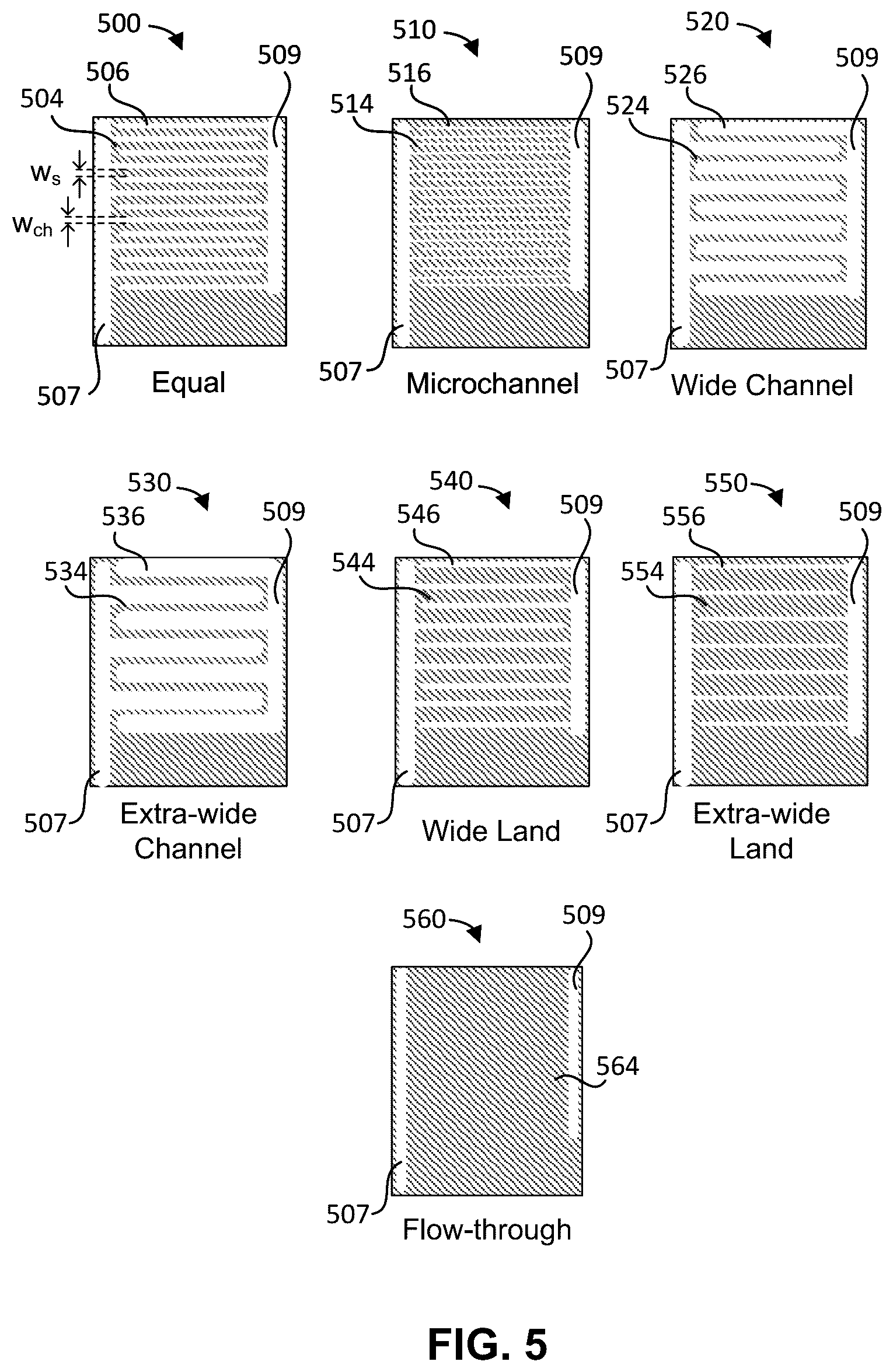 Patent US12320018 Figure 7 – Corrugated electrodes for electrochemical applications
