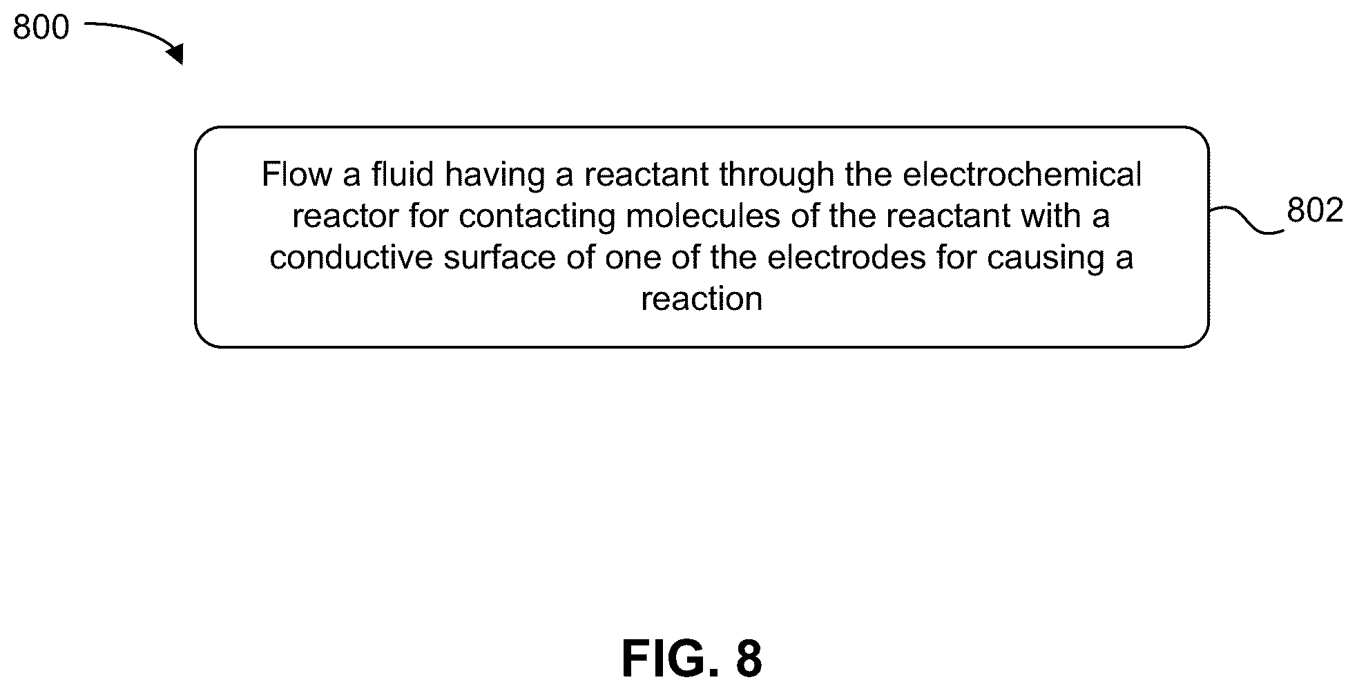 Patent US12320018 Figure 10 – Corrugated electrodes for electrochemical applications