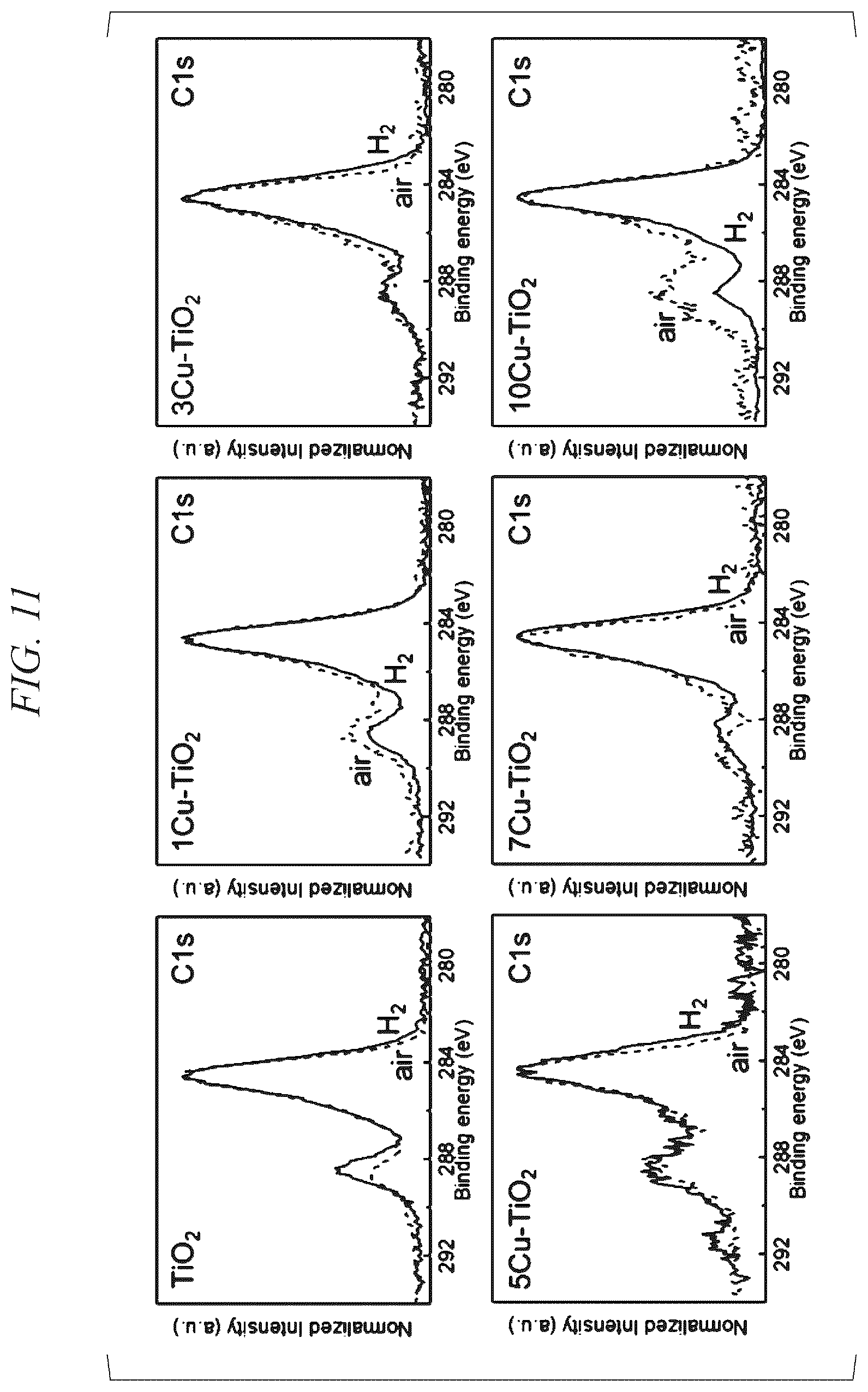 Patent US12320019 Figure 9 – Electrochemical reduction method, catalyst, and method for producing catalyst