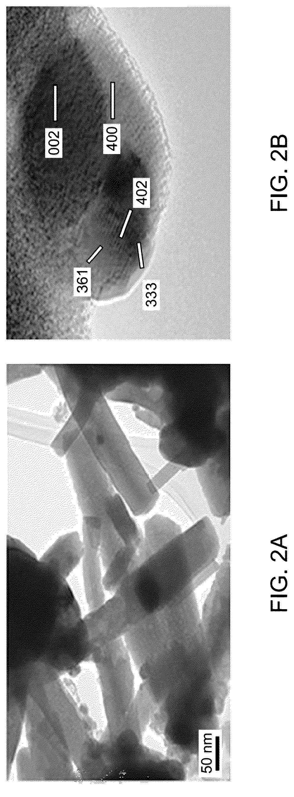 Patent US12320020 Figure 2 – Method for electrochemical oxidation of methanol