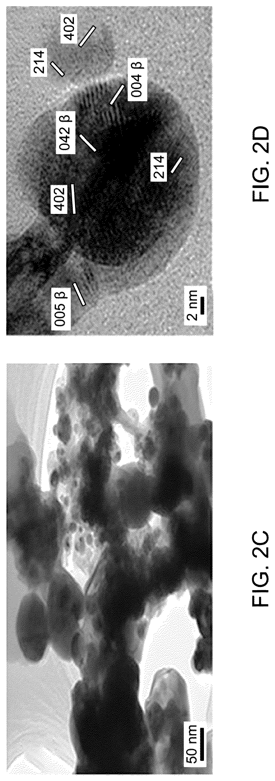 Patent US12320020 Figure 3 – Method for electrochemical oxidation of methanol