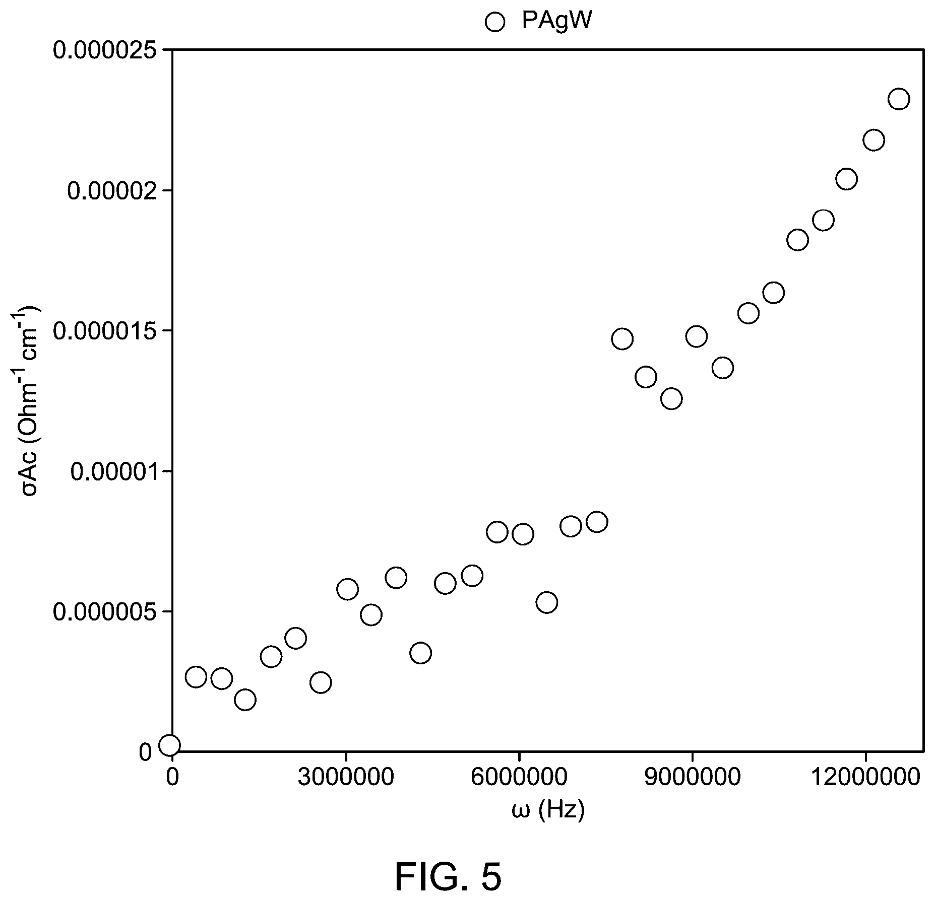 Patent US12320020 Figure 11 – Method for electrochemical oxidation of methanol