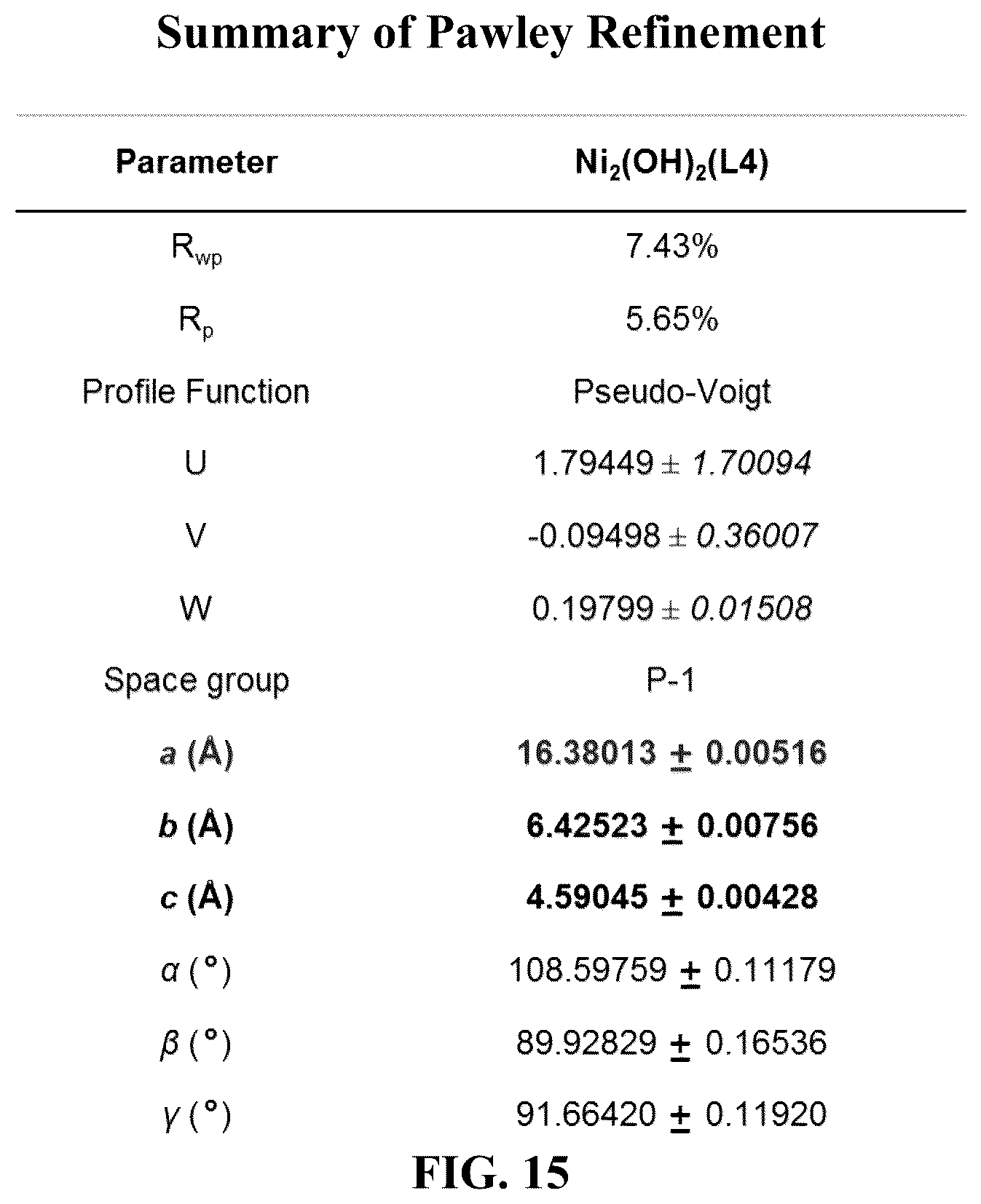 Patent US12320021 Figure 16 – Metal-hydroxide-organic frameworks as highly tunable electrocatalysts