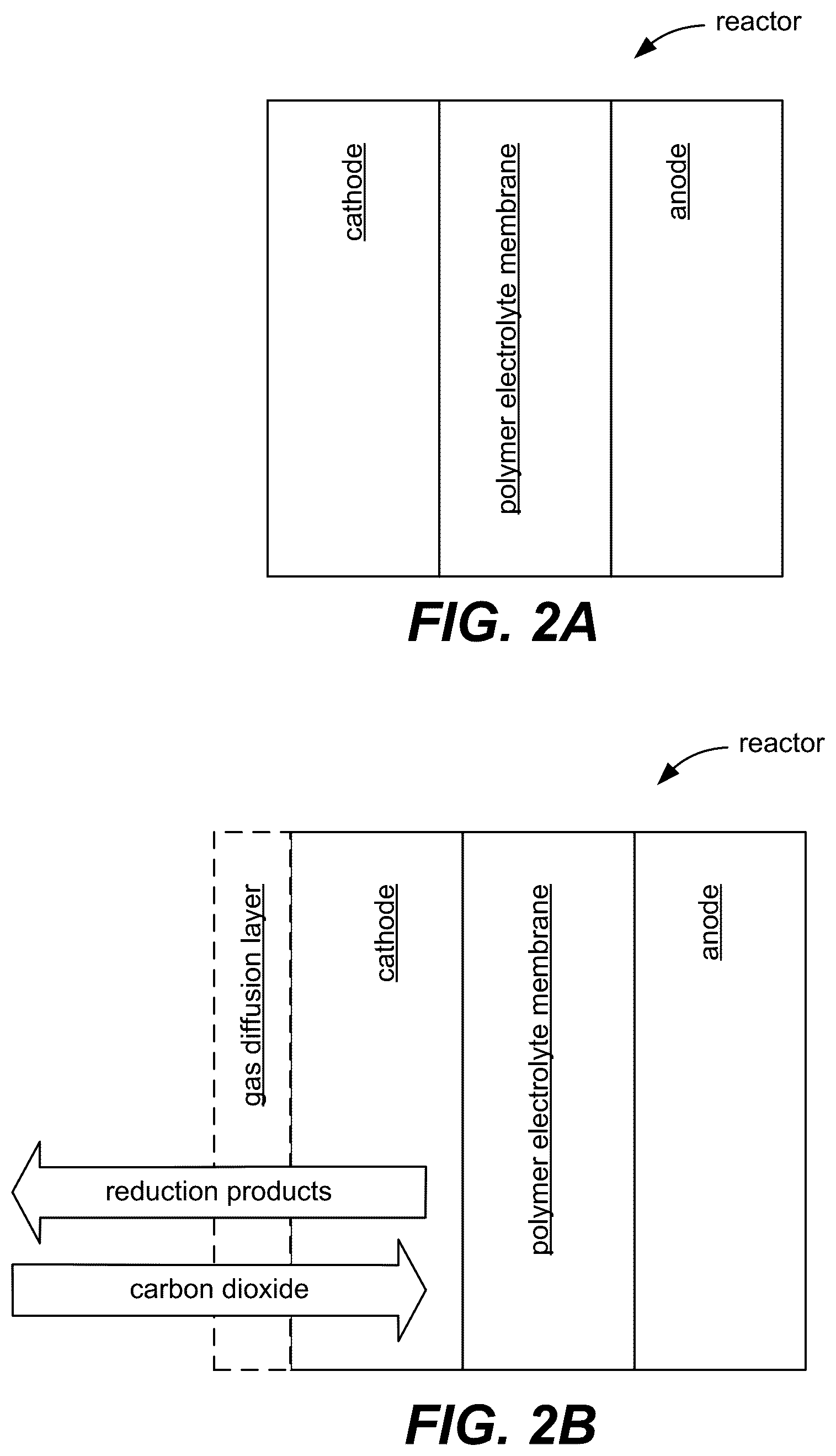 Patent US12320022 Figure 2 – System and method for carbon dioxide reactor control