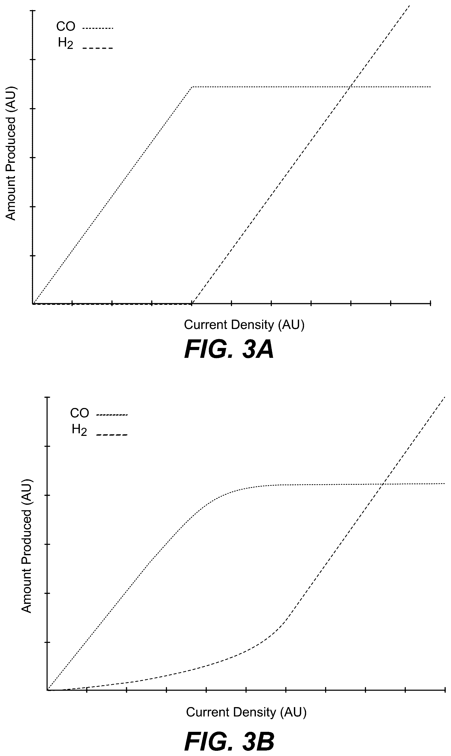 Patent US12320022 Figure 4 – System and method for carbon dioxide reactor control
