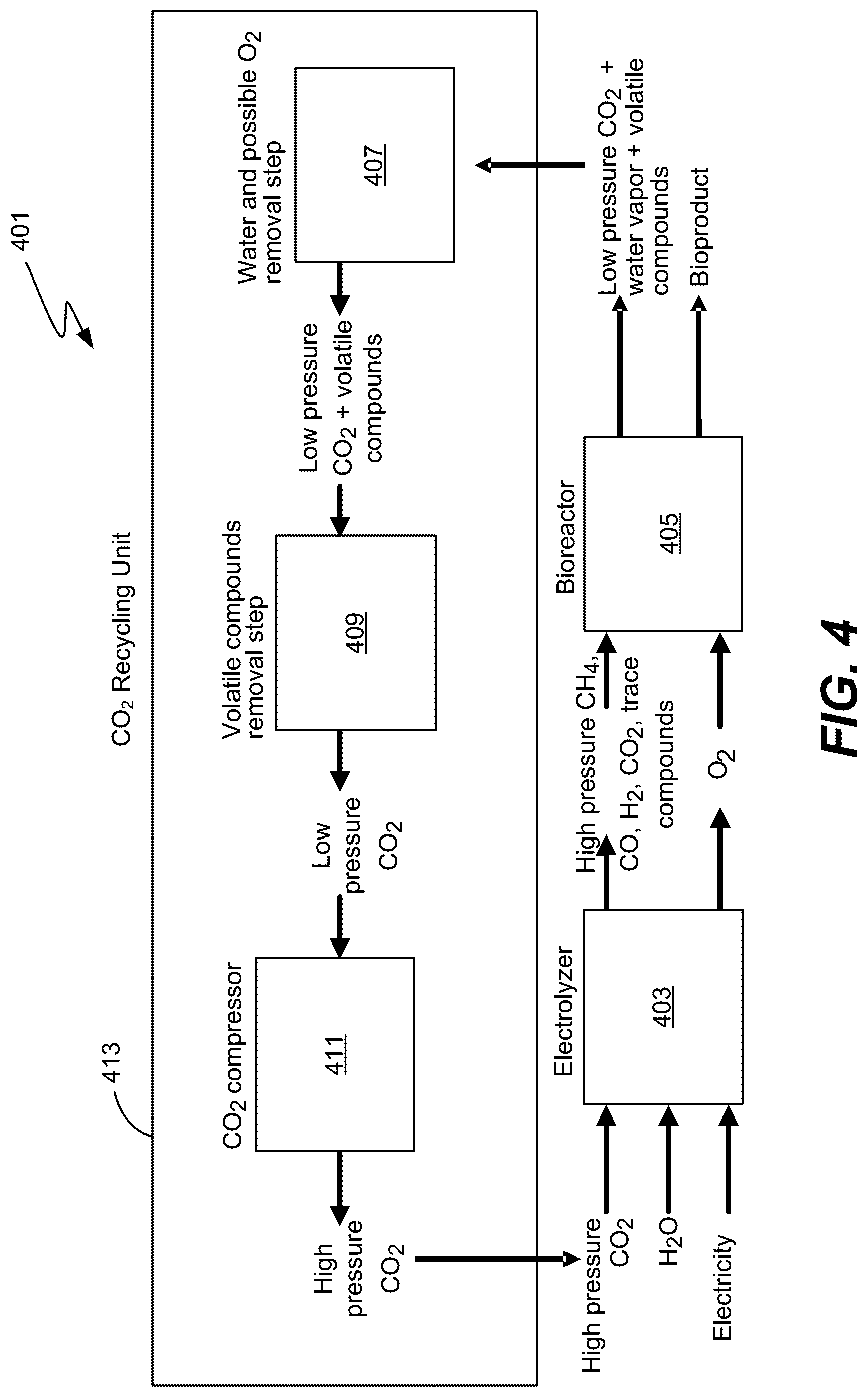 Patent US12320022 Figure 5 – System and method for carbon dioxide reactor control