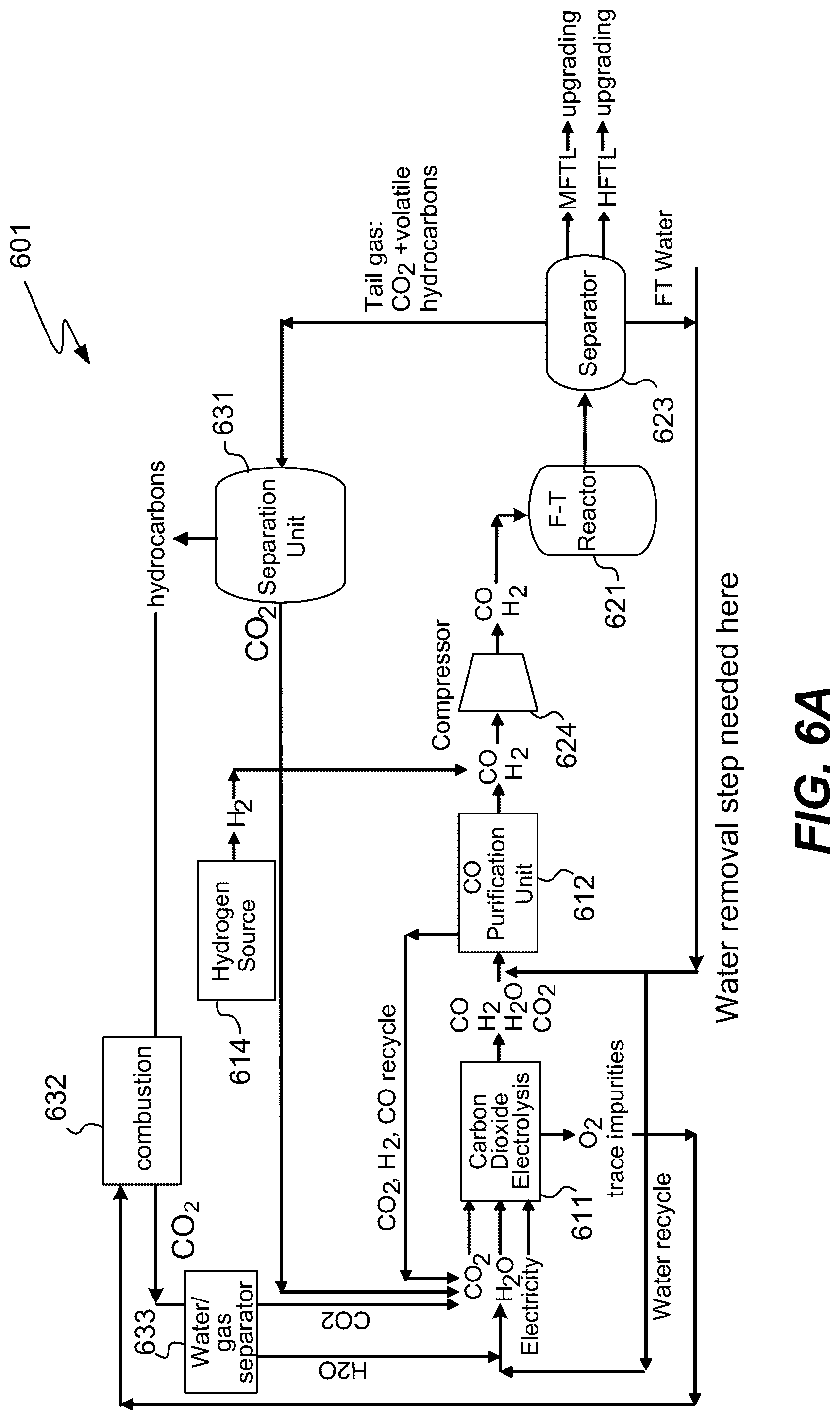 Patent US12320022 Figure 7 – System and method for carbon dioxide reactor control