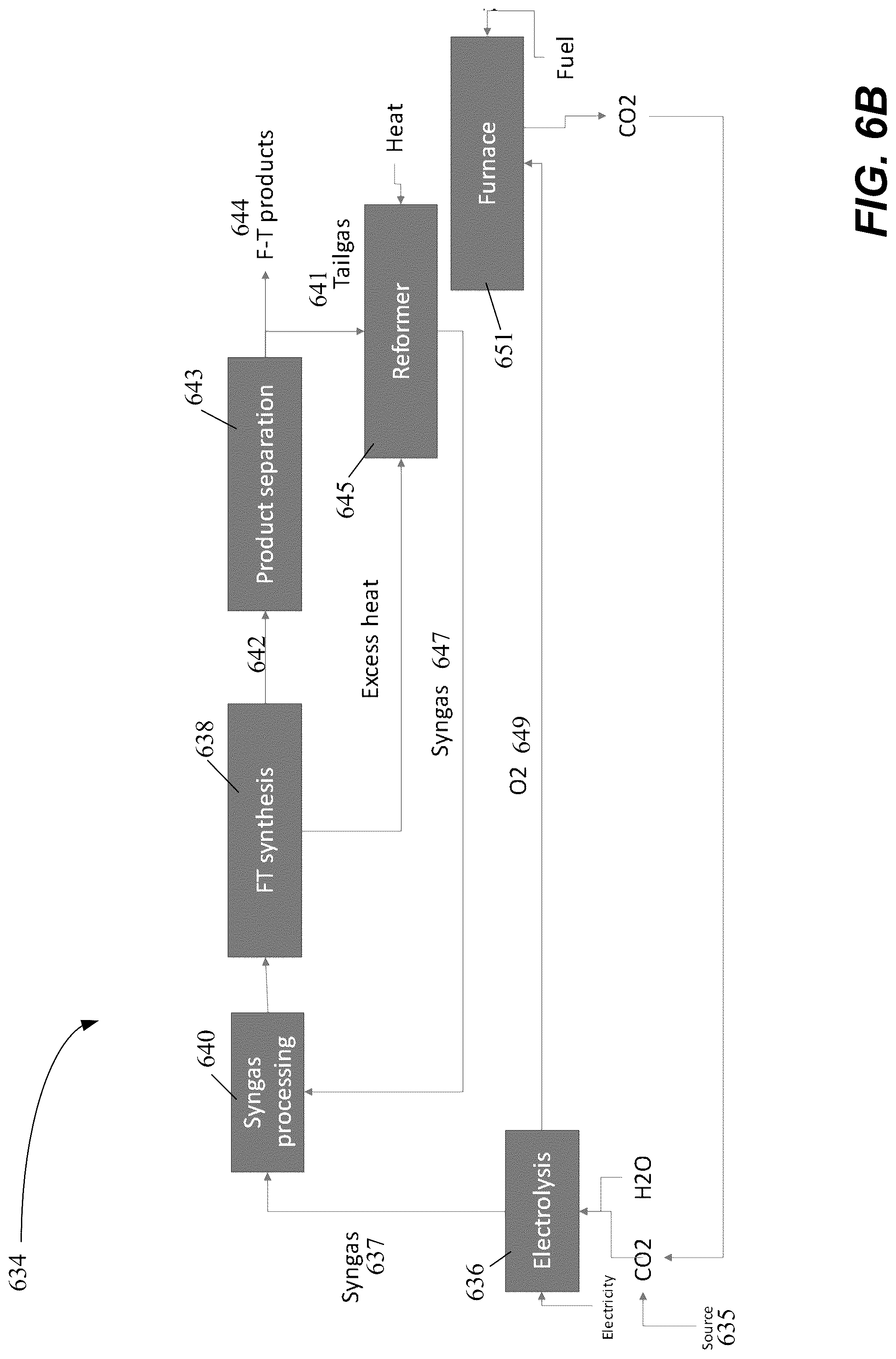 Patent US12320022 Figure 8 – System and method for carbon dioxide reactor control