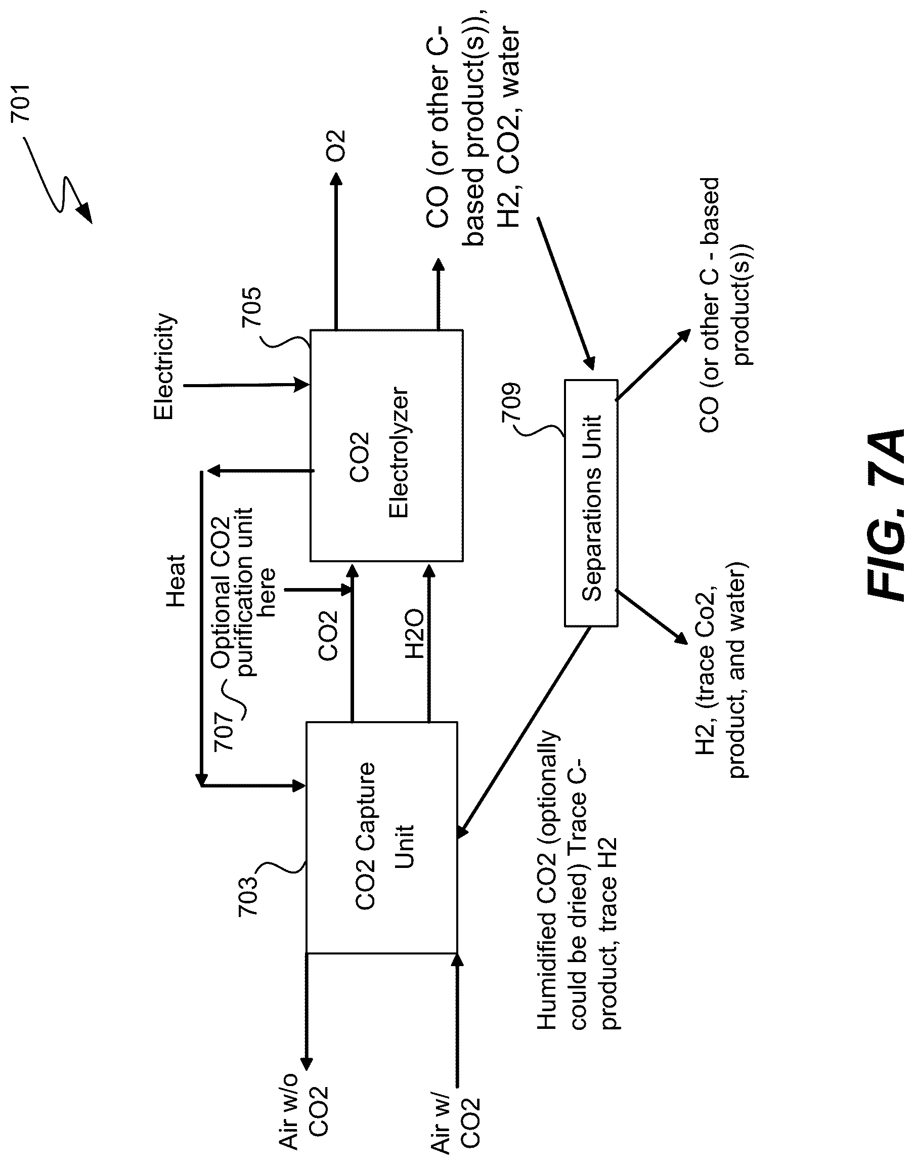 Patent US12320022 Figure 9 – System and method for carbon dioxide reactor control