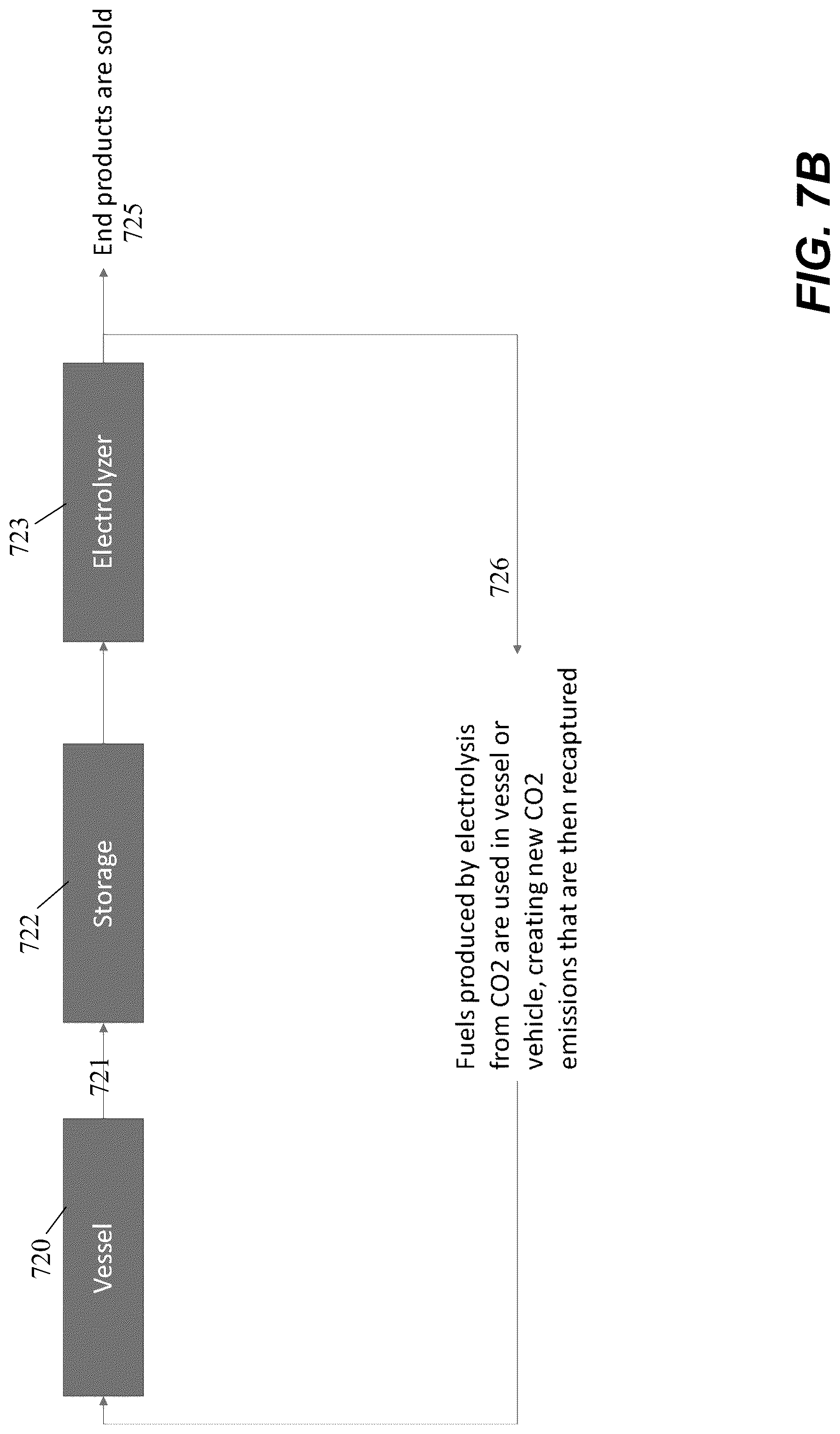 Patent US12320022 Figure 10 – System and method for carbon dioxide reactor control