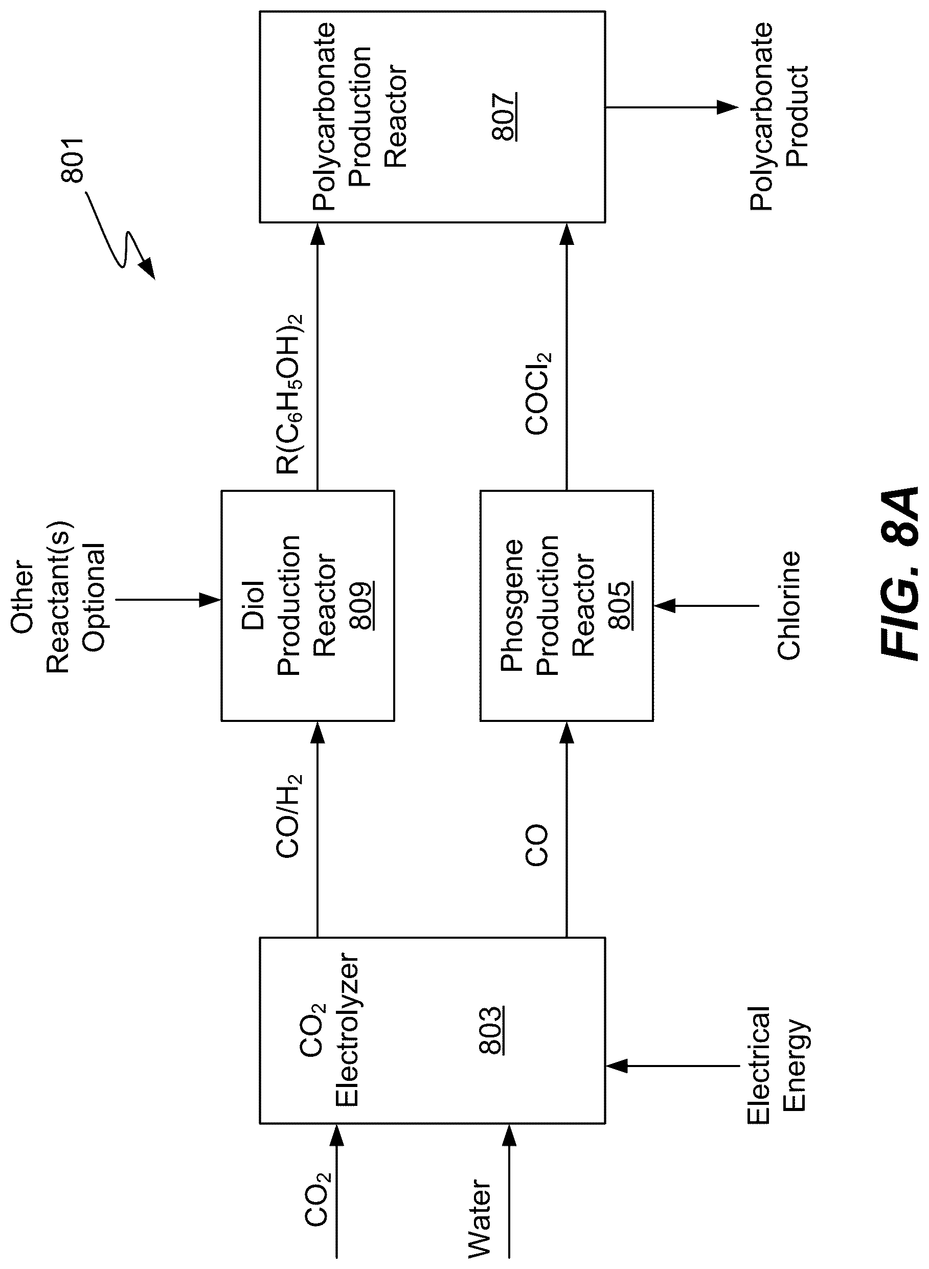 Patent US12320022 Figure 11 – System and method for carbon dioxide reactor control