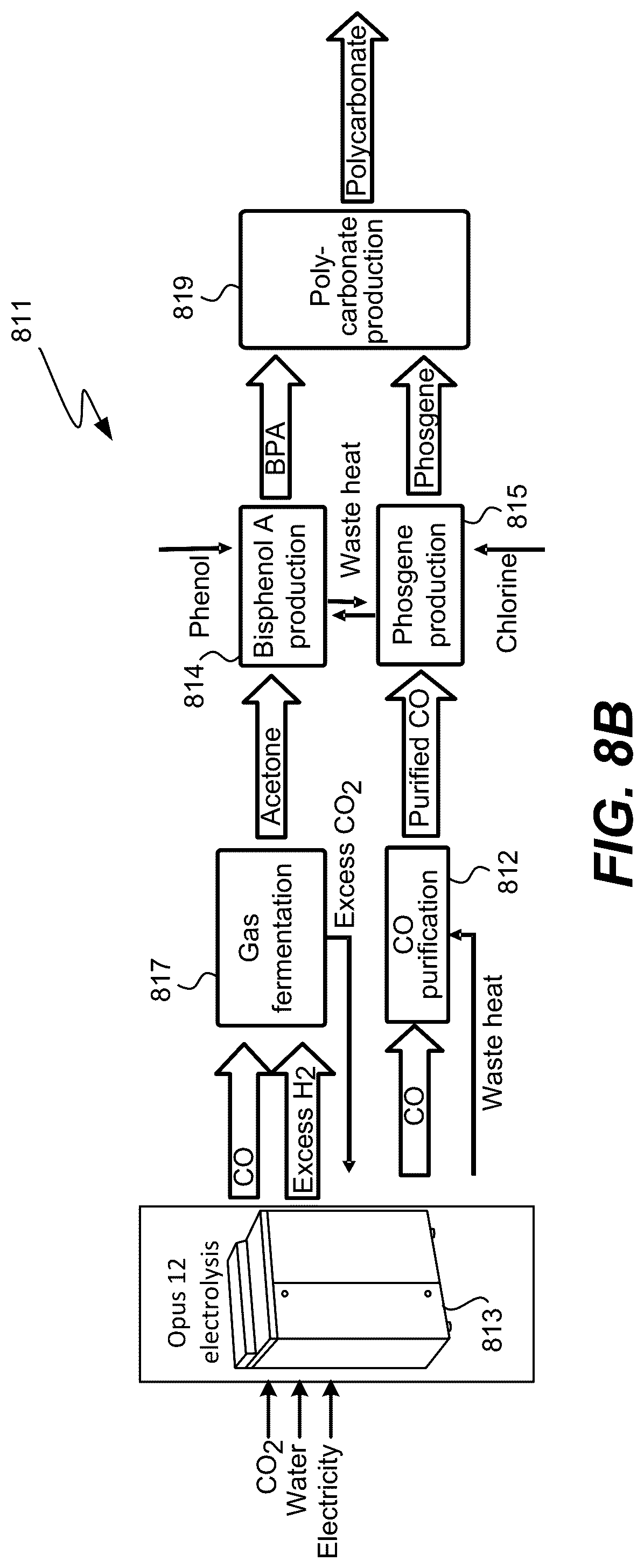 Patent US12320022 Figure 12 – System and method for carbon dioxide reactor control