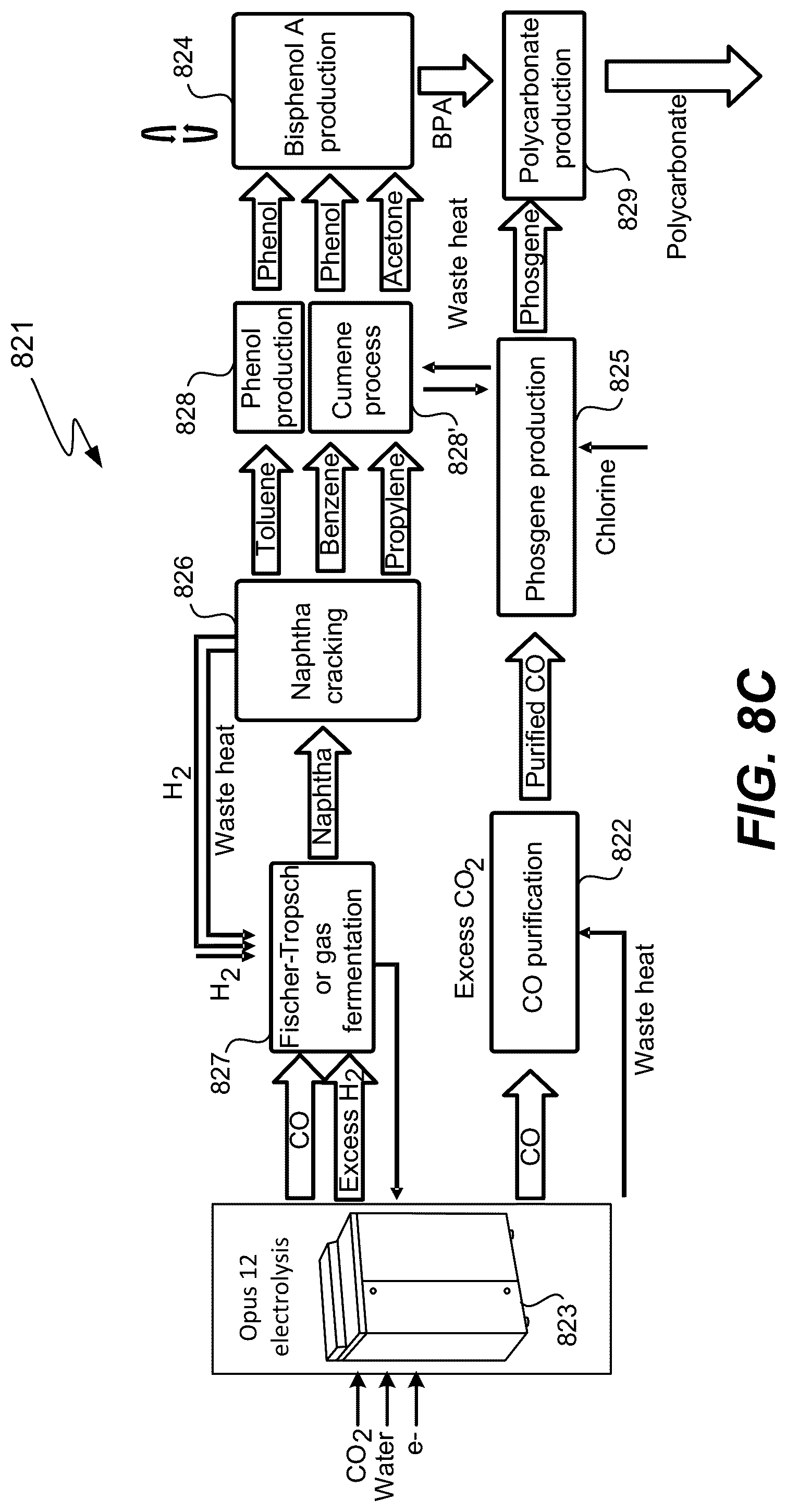 Patent US12320022 Figure 13 – System and method for carbon dioxide reactor control