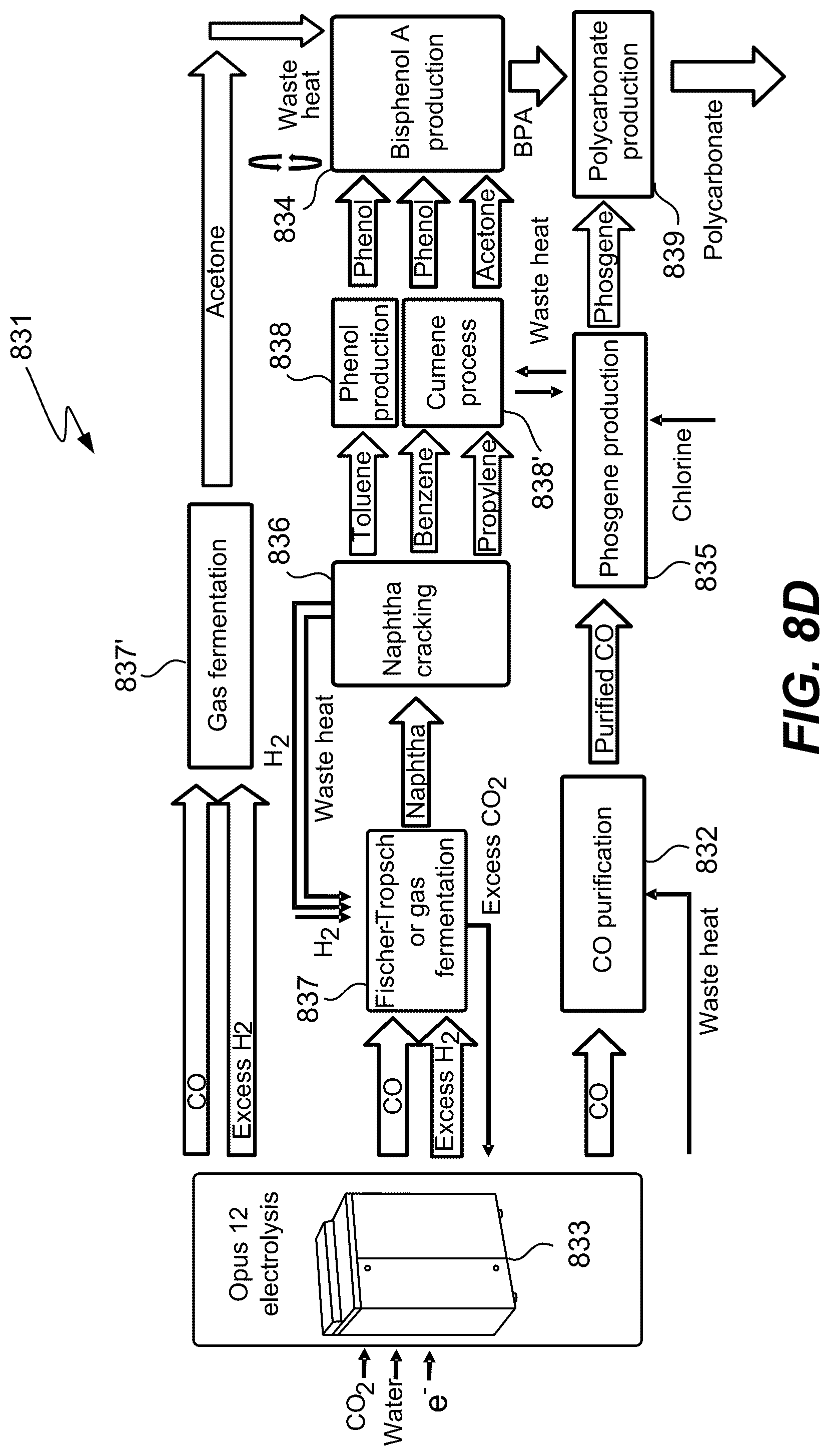 Patent US12320022 Figure 14 – System and method for carbon dioxide reactor control