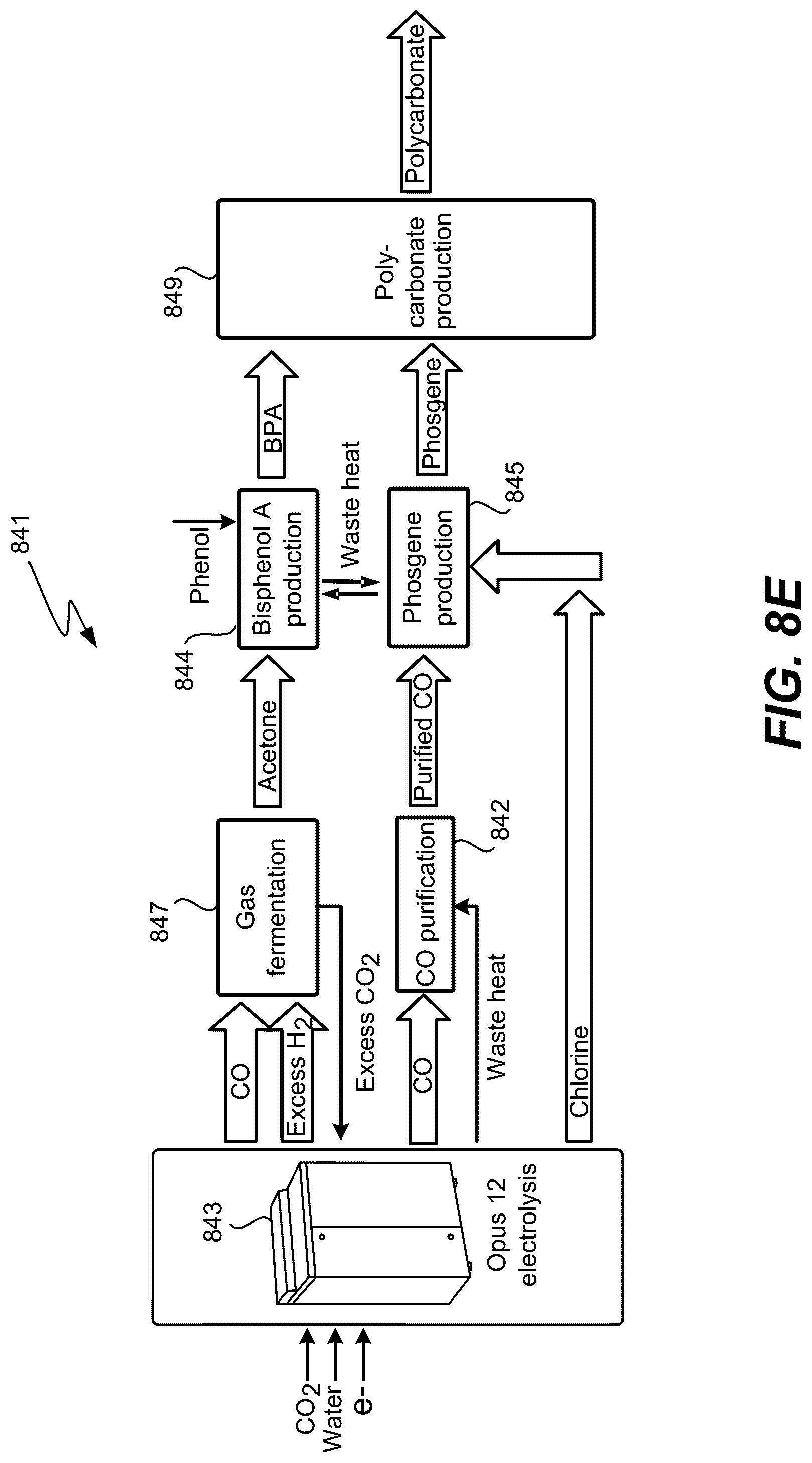 Patent US12320022 Figure 15 – System and method for carbon dioxide reactor control