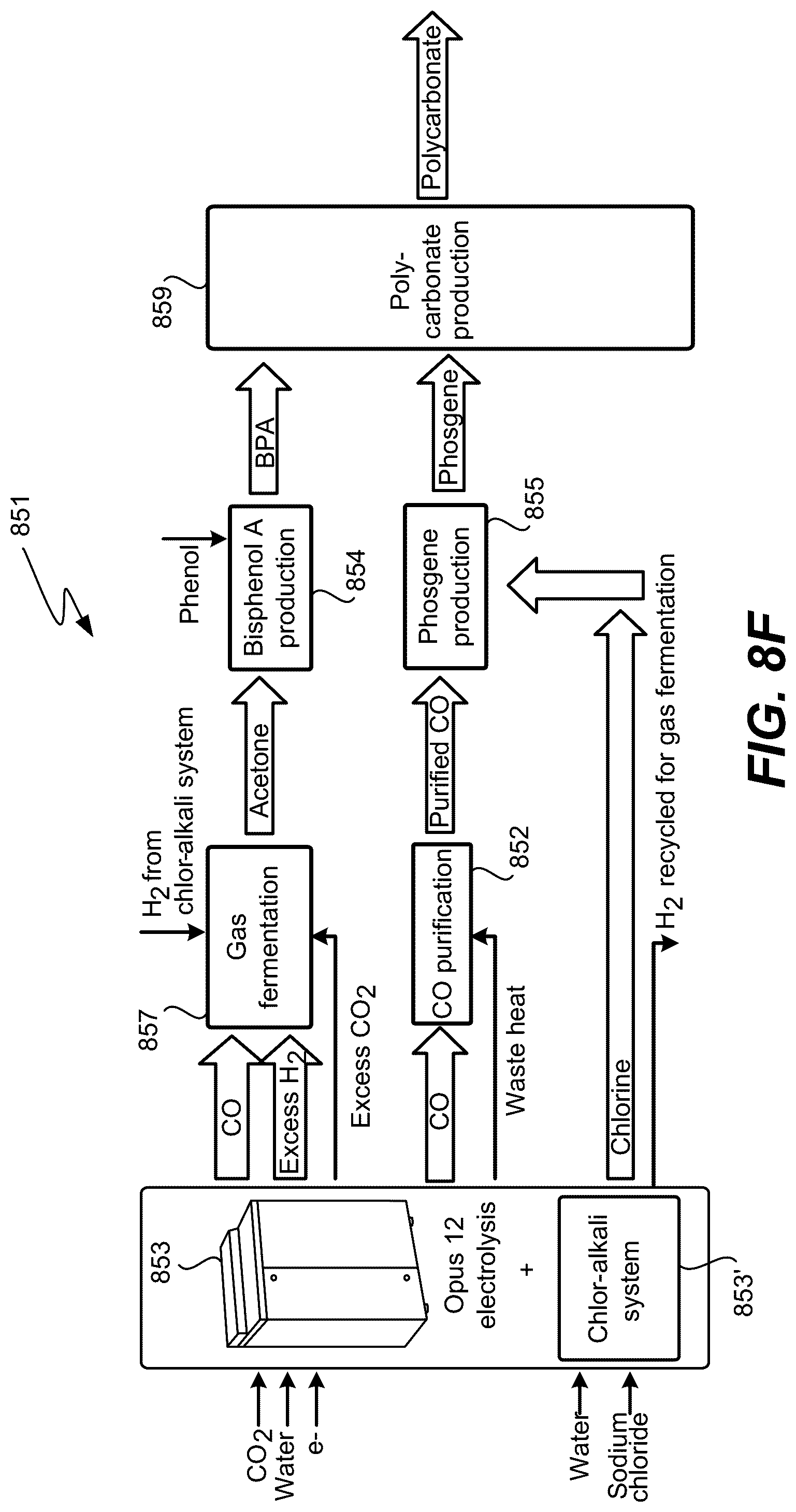 Patent US12320022 Figure 16 – System and method for carbon dioxide reactor control