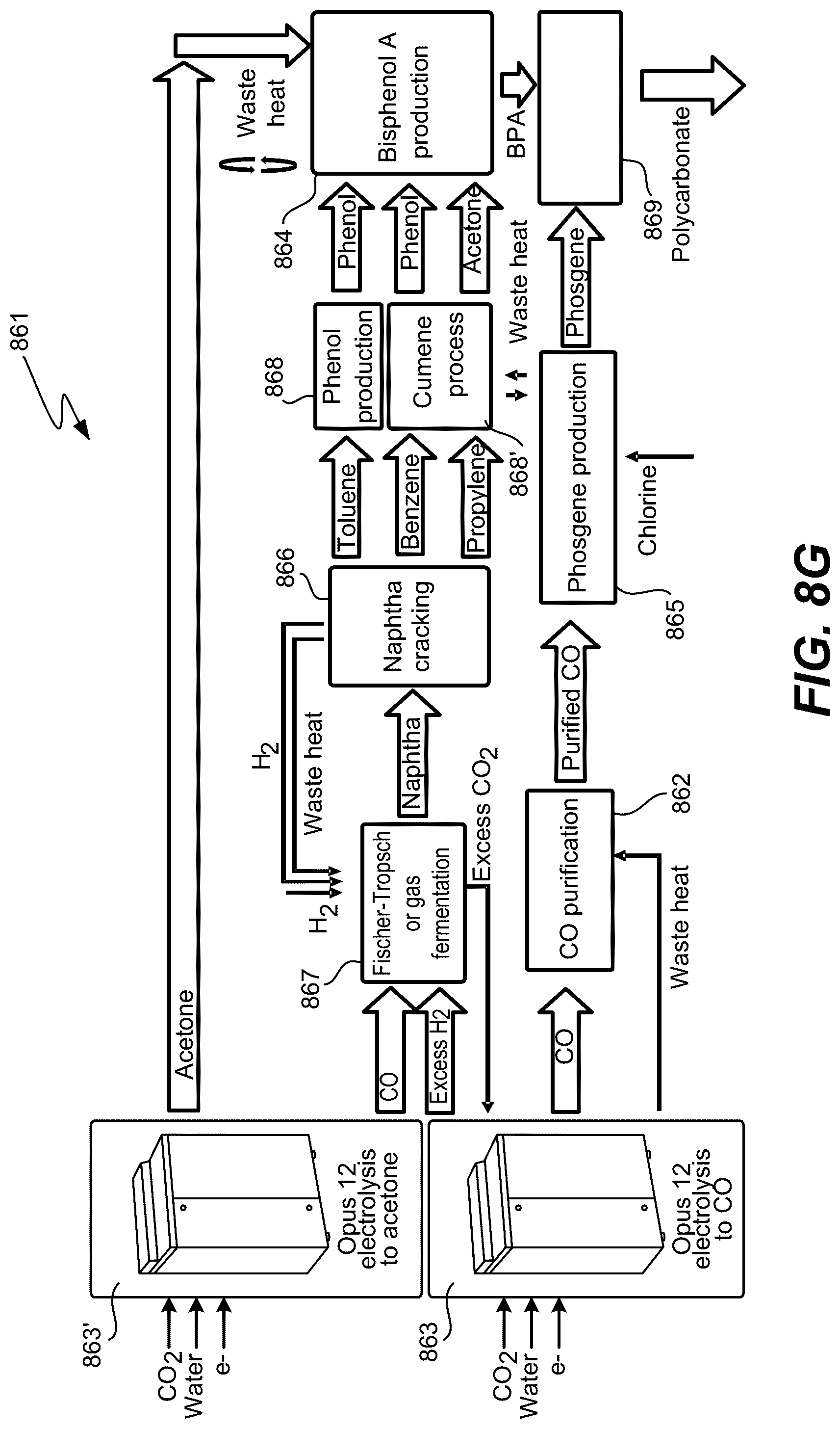 Patent US12320022 Figure 17 – System and method for carbon dioxide reactor control