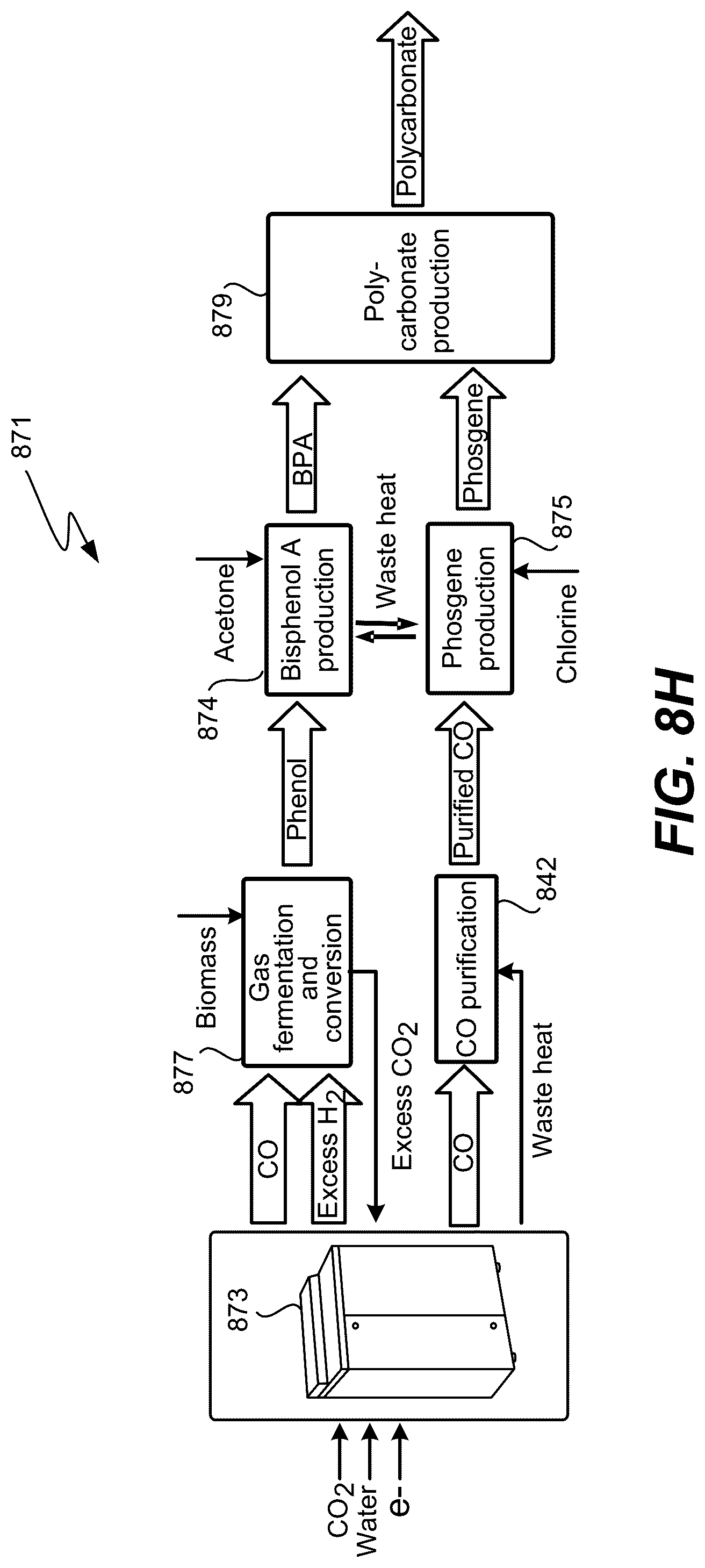 Patent US12320022 Figure 18 – System and method for carbon dioxide reactor control