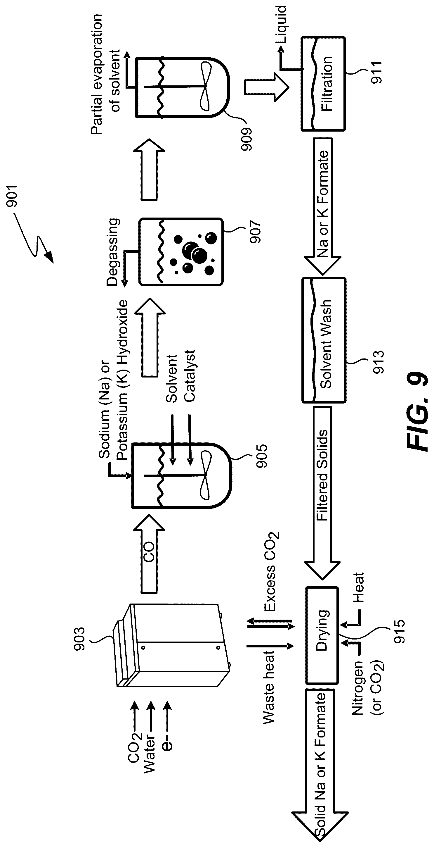 Patent US12320022 Figure 19 – System and method for carbon dioxide reactor control