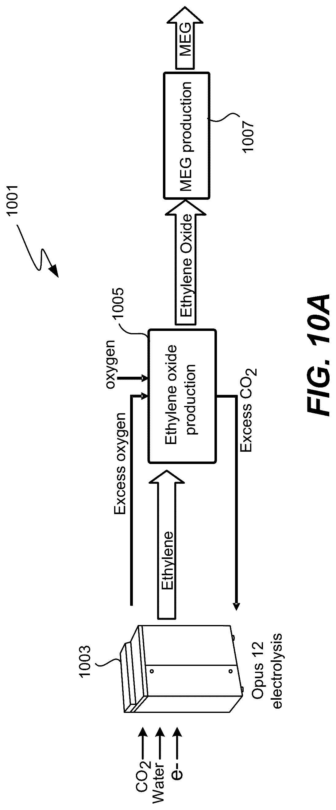 Patent US12320022 Figure 20 – System and method for carbon dioxide reactor control
