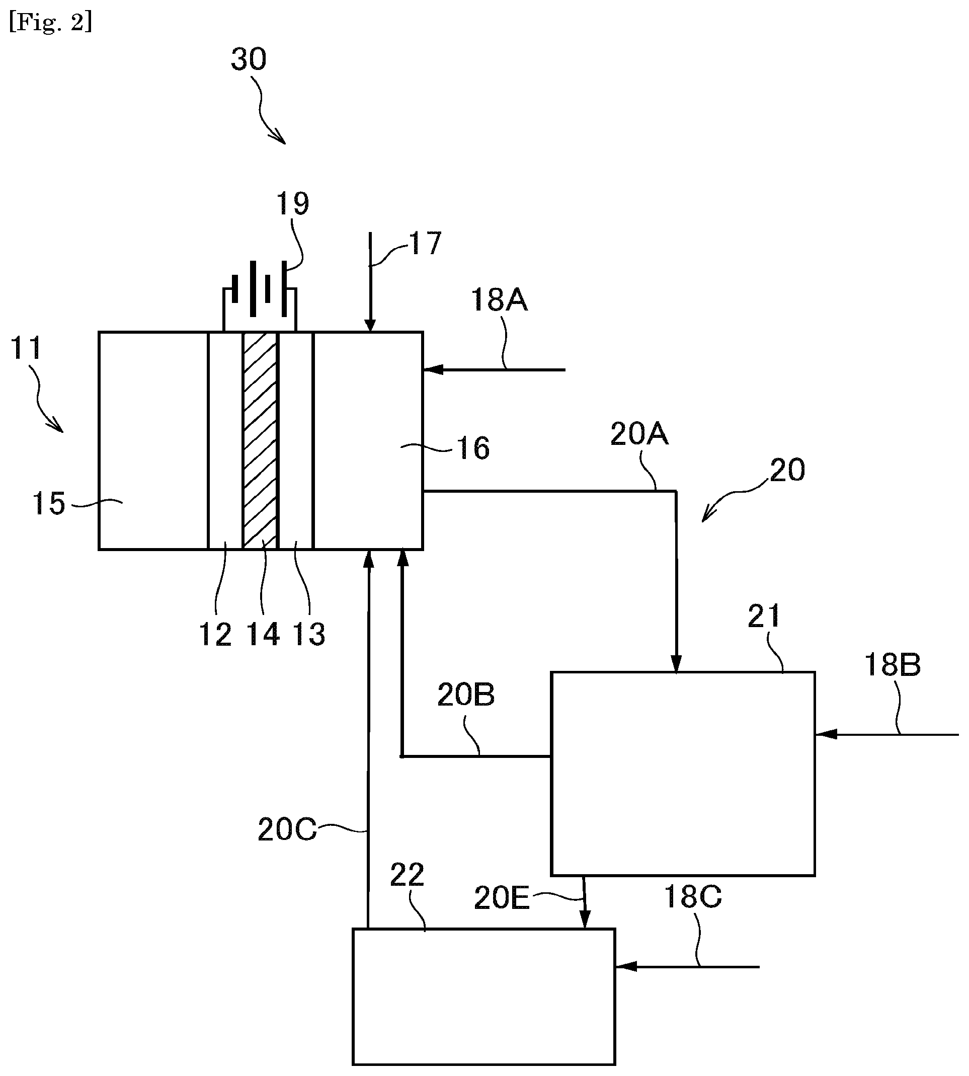 Patent US12320023 Figure 2 – Synthetic method and synthetic system