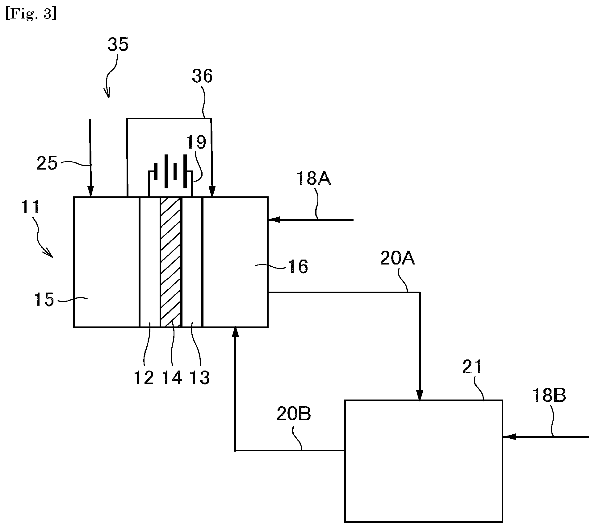 Patent US12320023 Figure 3 – Synthetic method and synthetic system
