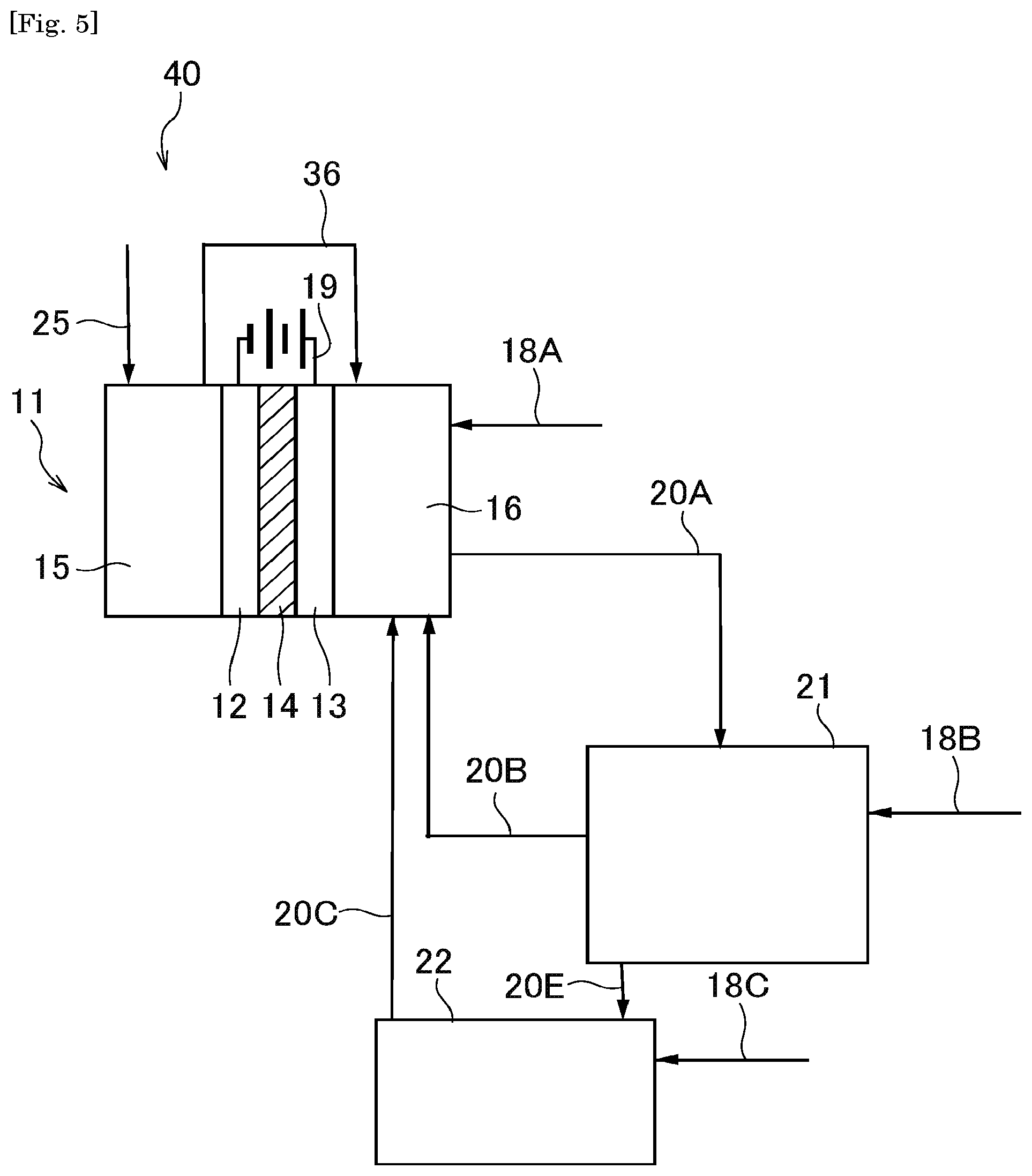 Patent US12320023 Figure 5 – Synthetic method and synthetic system