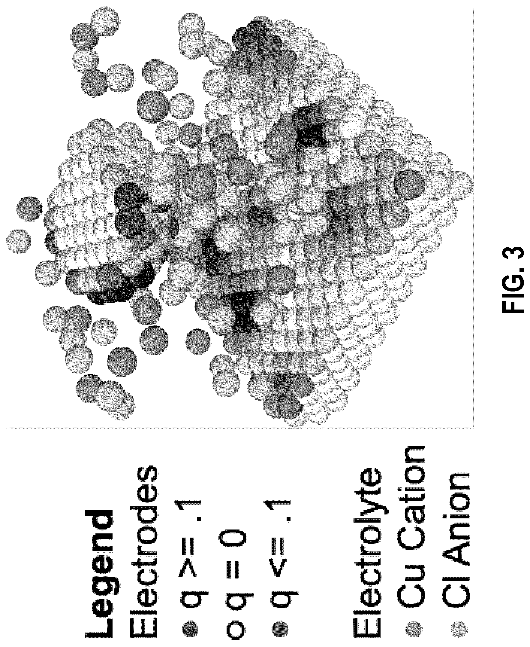 Patent US12320025 Figure 3 – Electrochemical deposition of functionalized high entropy alloys
