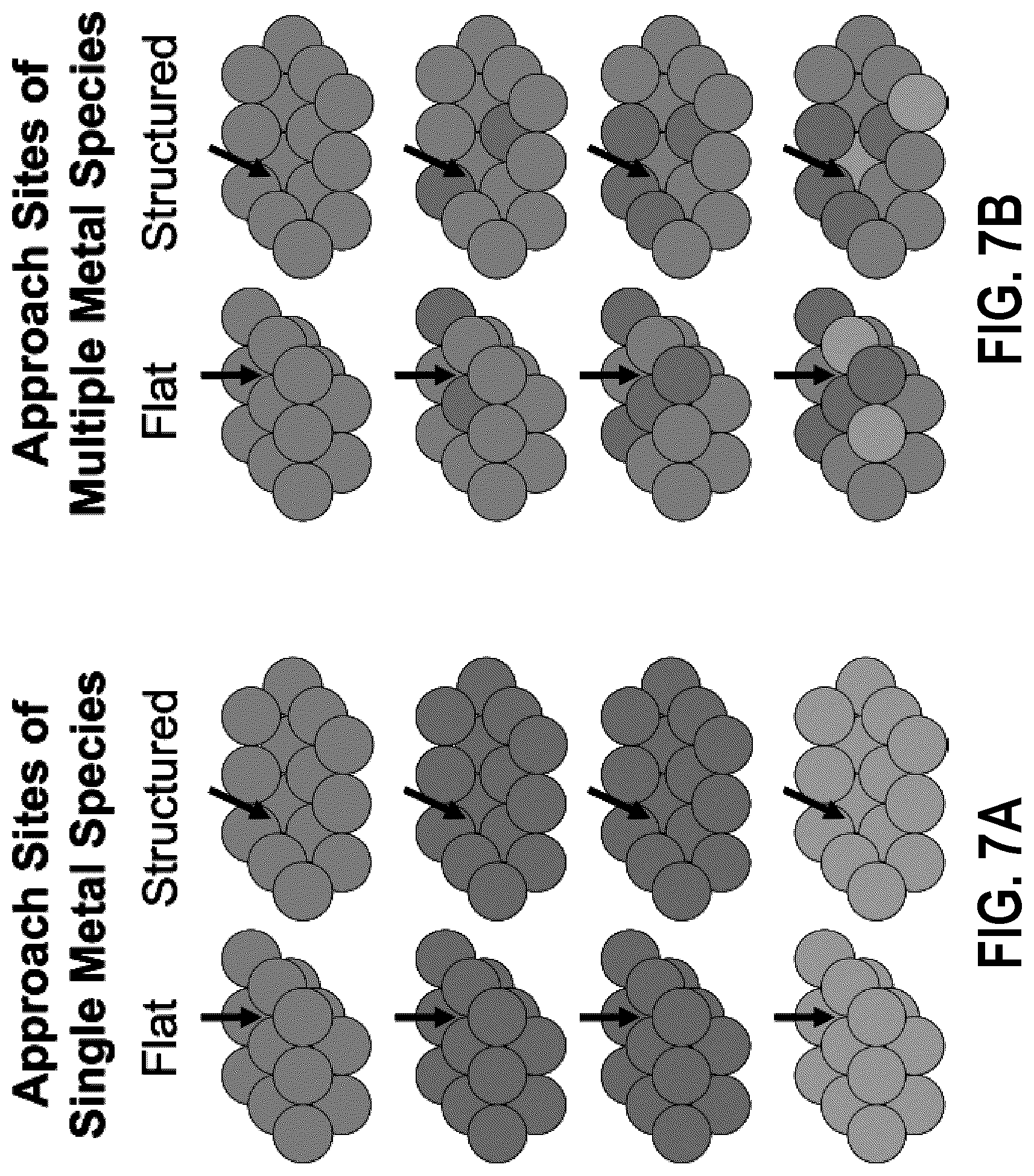 Patent US12320025 Figure 7 – Electrochemical deposition of functionalized high entropy alloys