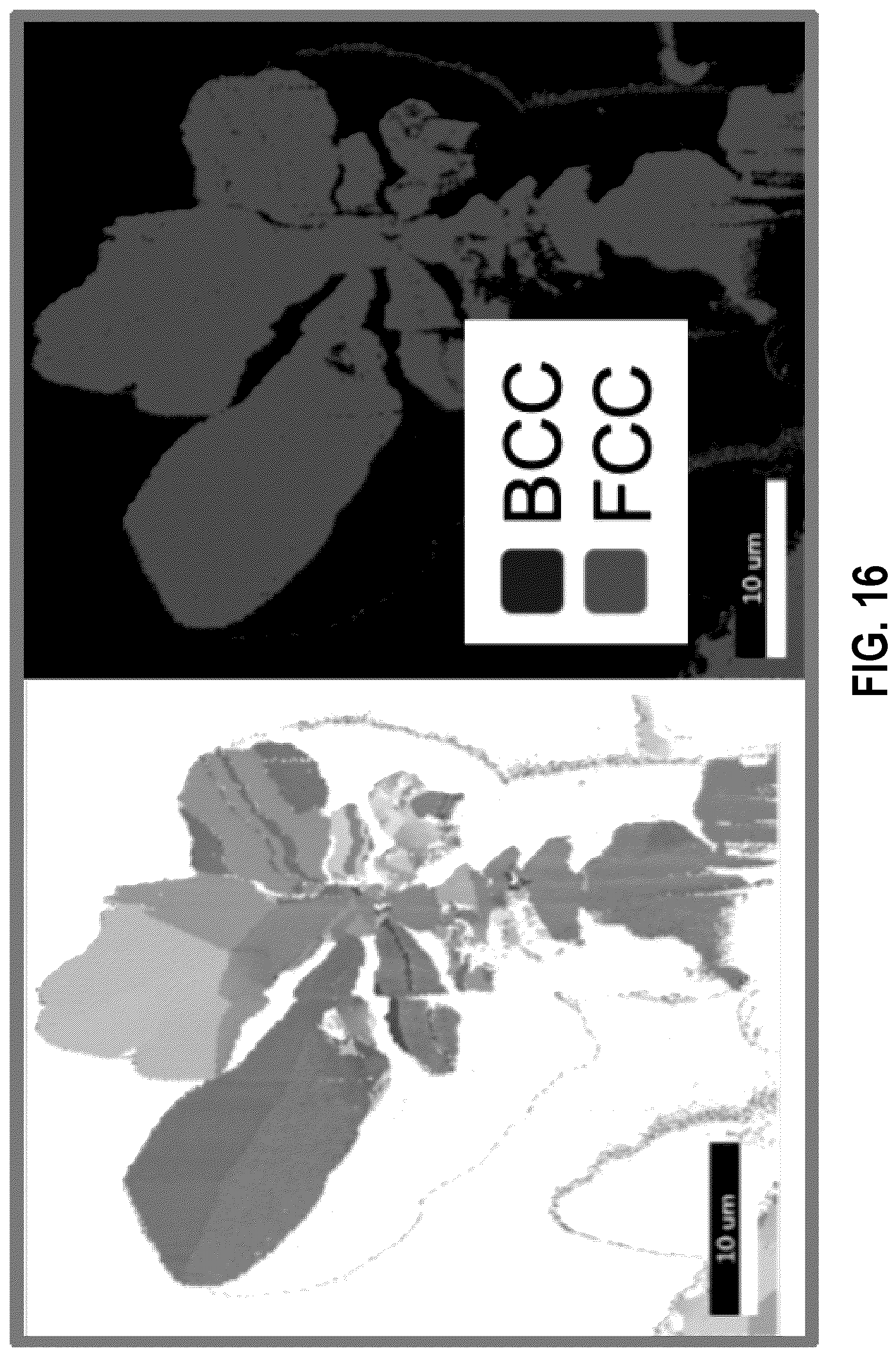 Patent US12320025 Figure 16 – Electrochemical deposition of functionalized high entropy alloys
