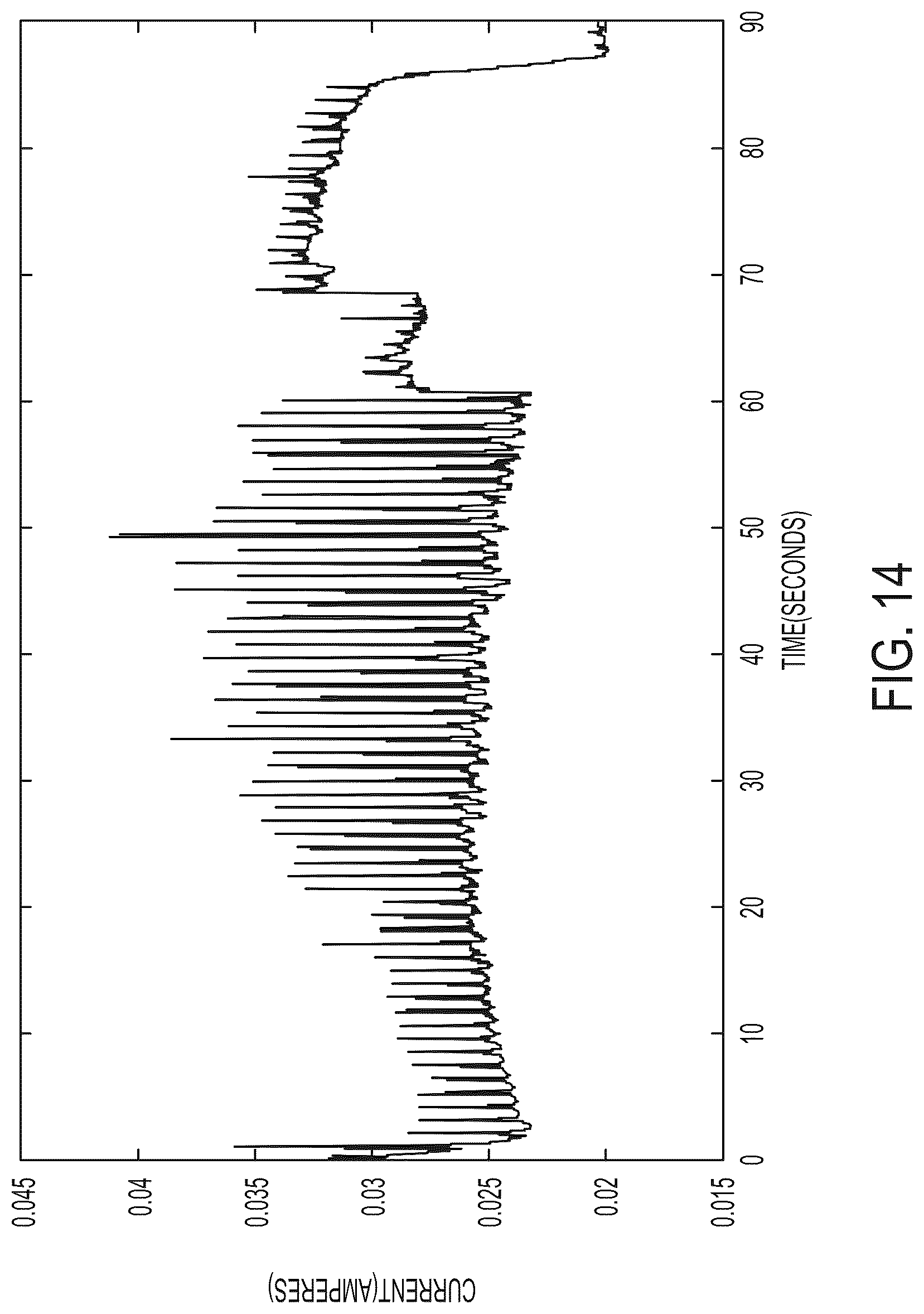Patent US12320028 Figure 13 – Electrochemical three-dimensional printing and soldering