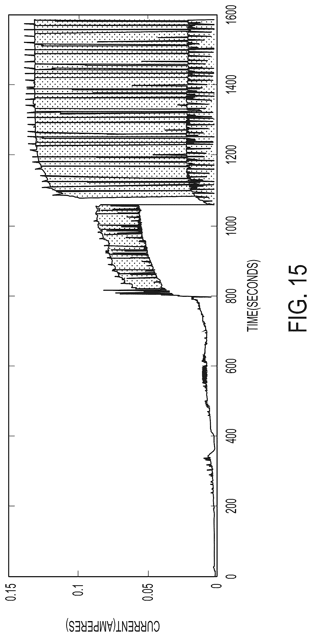 Patent US12320028 Figure 14 – Electrochemical three-dimensional printing and soldering