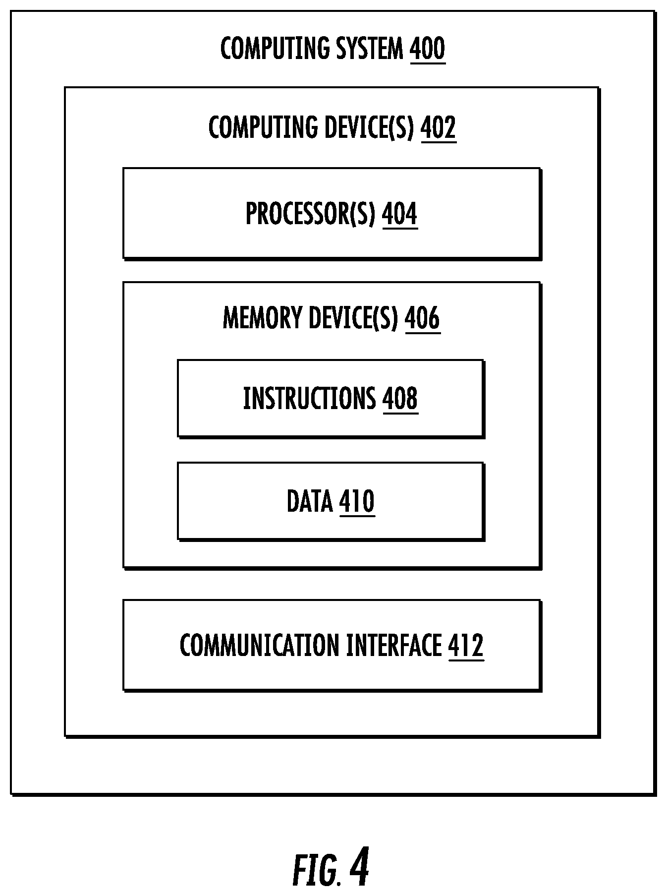 Patent US12320029 Figure 4 – Methods and systems of electrochemical machining