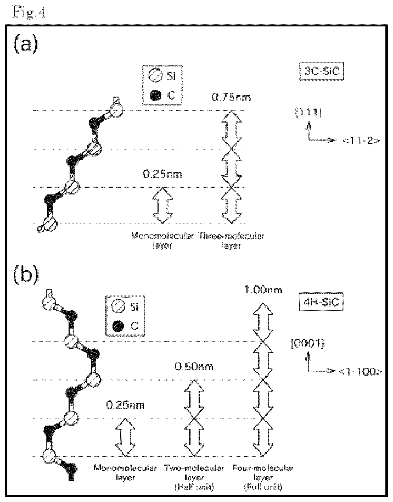 Patent US12320030 Figure 4 – Method of using sic container